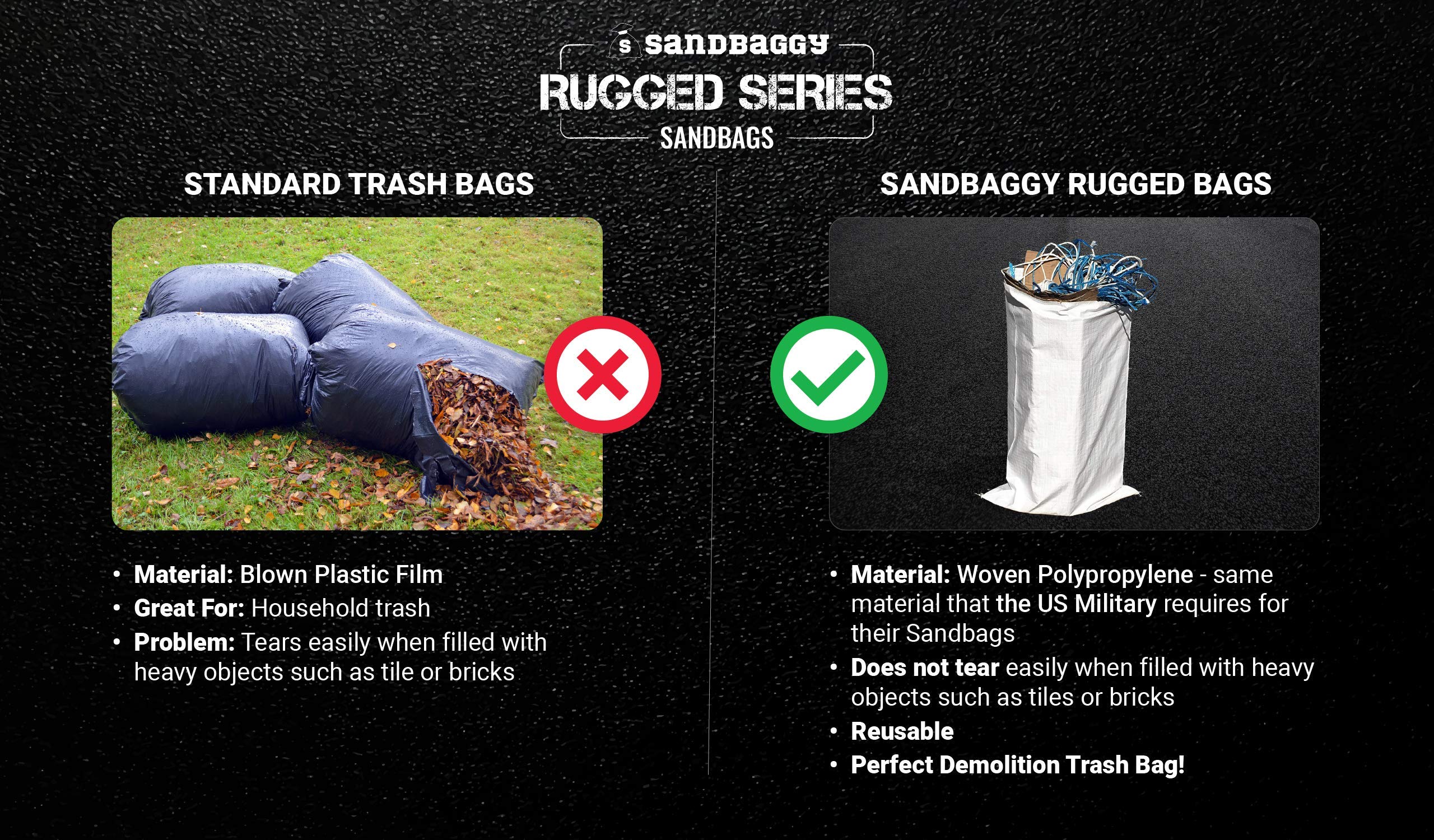 Heavy Duty 6 Mil Sandbags 31