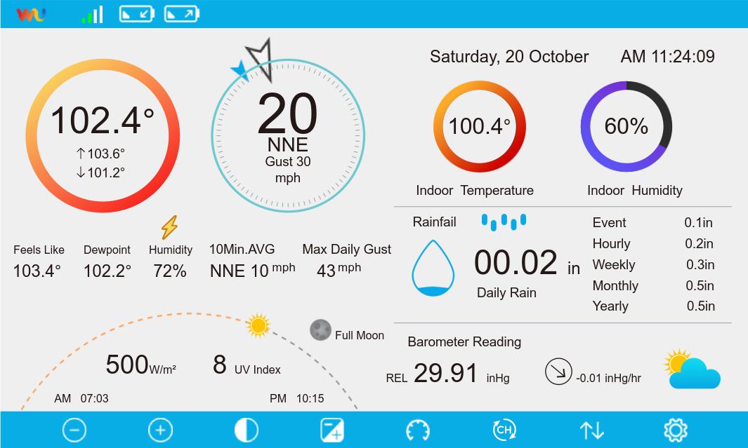 PanTech Weather Station Console - Compatible with PT HP2550 & PT HP2553 Weather Stations | Accurate Indoor/Outdoor Temperature & Humidity Monitoring | Perfect for Home, Office, or Garden Weather Tracking