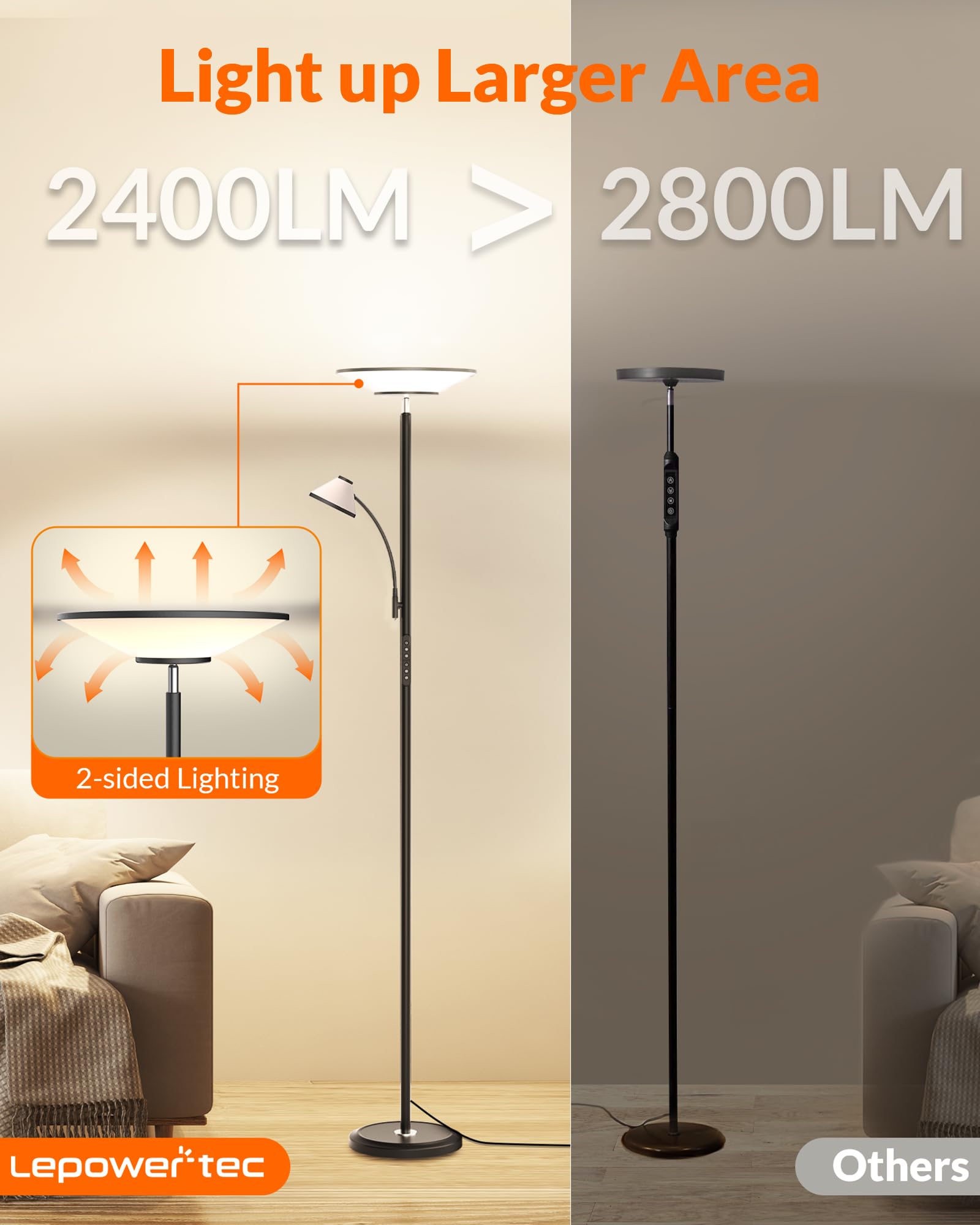 Bright LED Floor Lamp with Remote & Wall Switch - 60 Lighting Effects, Adjustable Torchiere Standing Lamp for Living Room, Bedroom, Office - Perfect for Reading, Relaxing & Ambient Lighting