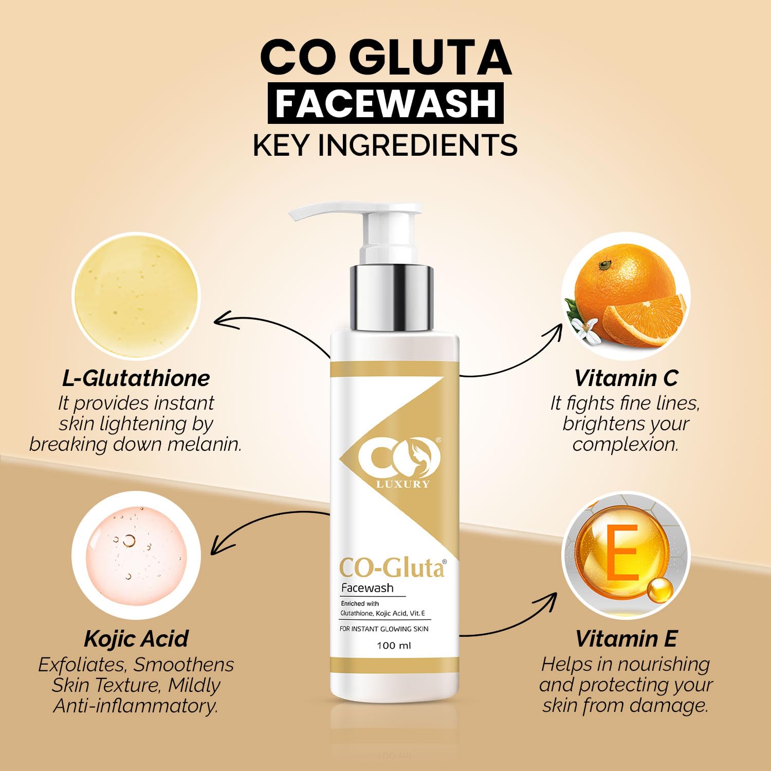 CO LUXURY Exfoliating Glutathione Face Wash with Vitamin C & E, Kojic Acid - Anti-Pigmentation, Skin Brightening, Oil Control & Hydrating Cleanser for Tan Removal (100ml) | Perfect for Daily Skincare Routine & Sun-Damaged Skin Repair