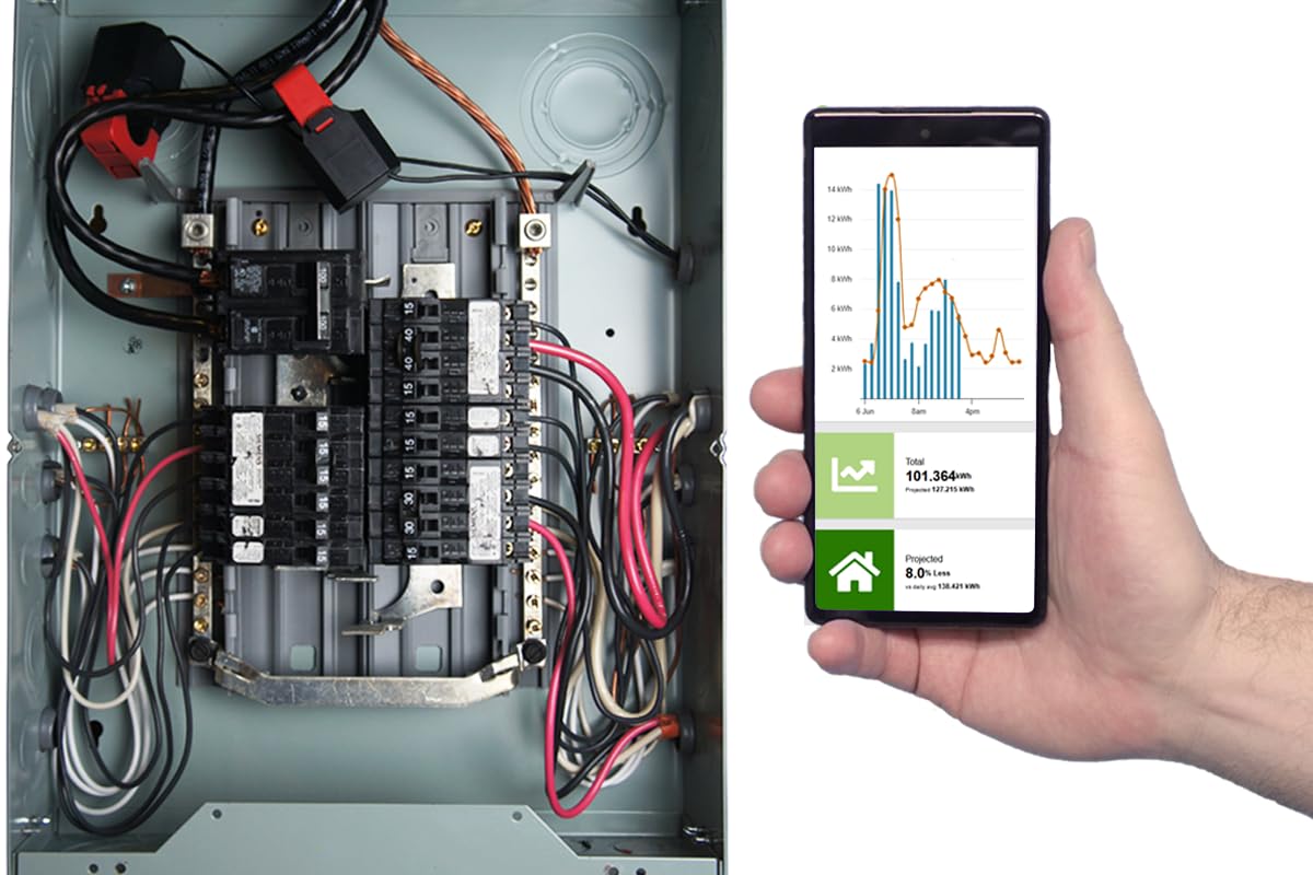 EYEDRO-HOME Smart Energy Monitor with Solar/Net Metering - Track Real-Time Electricity Usage & Historical Data via WiFi/Ethernet (2.4GHz) - Reduce Power Bills & Generate Energy Reports - Perfect for Home Solar Systems & Energy Efficiency Monitoring