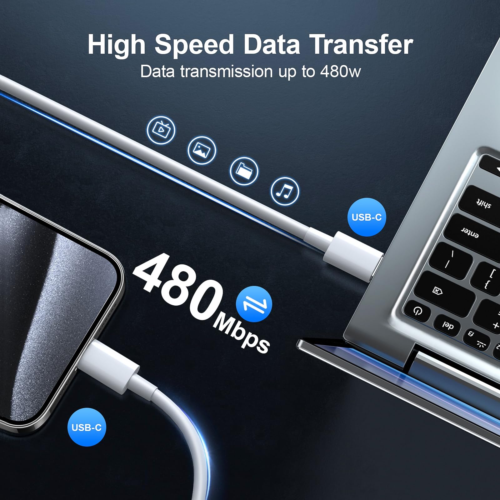 100W USB C to USB C Cable 10ft 2-Pack, Fast Charging Type C Cable for iPhone 15 Pro Max/Plus, MacBook Pro 2018/2019, iPad Mini/Pro, Samsung Galaxy S23/S22 - Perfect for Home, Office & Travel Charging