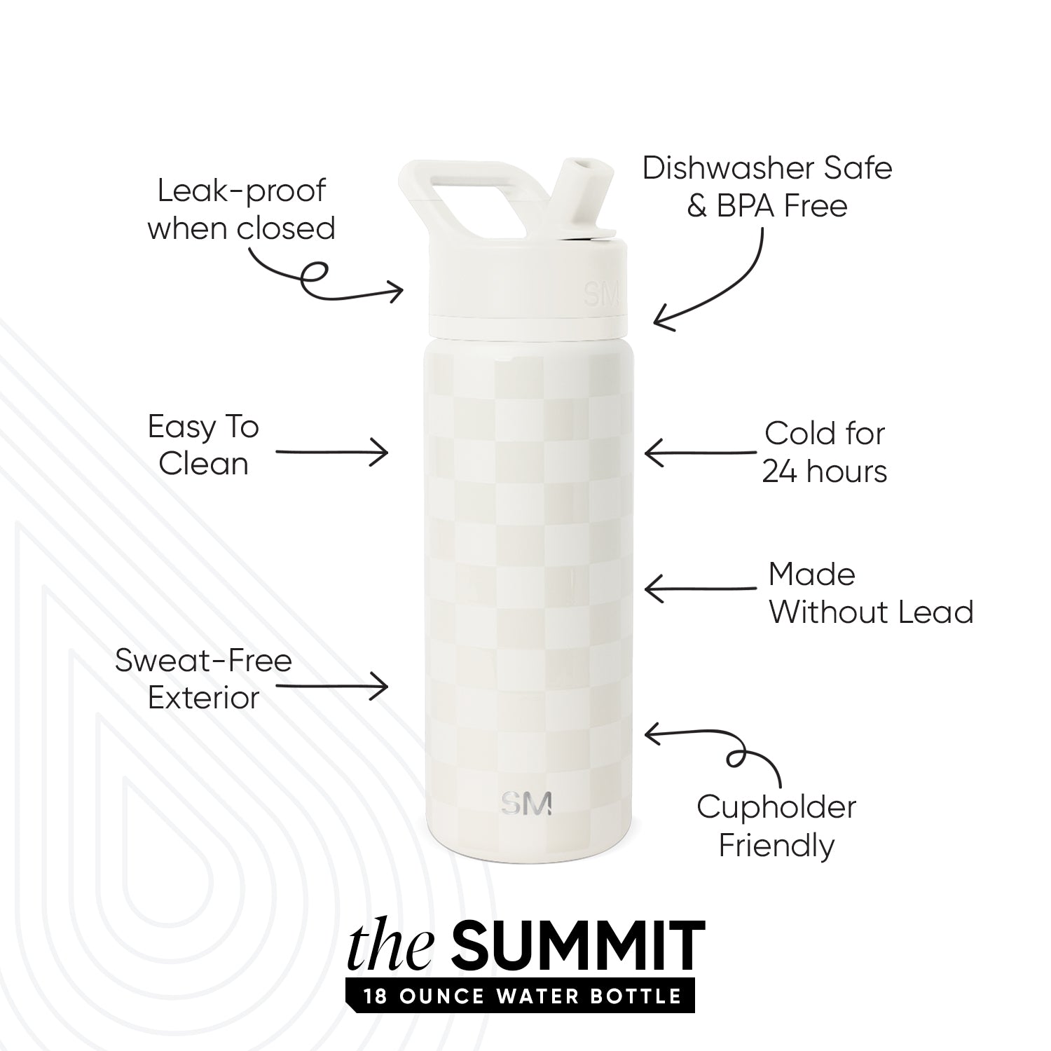 Summit Insulated Stainless Steel Water Bottle with Straw Lid - Leak Proof, BPA Free, 20oz/32oz - Perfect for Gym, Hiking, Travel & Everyday Hydration