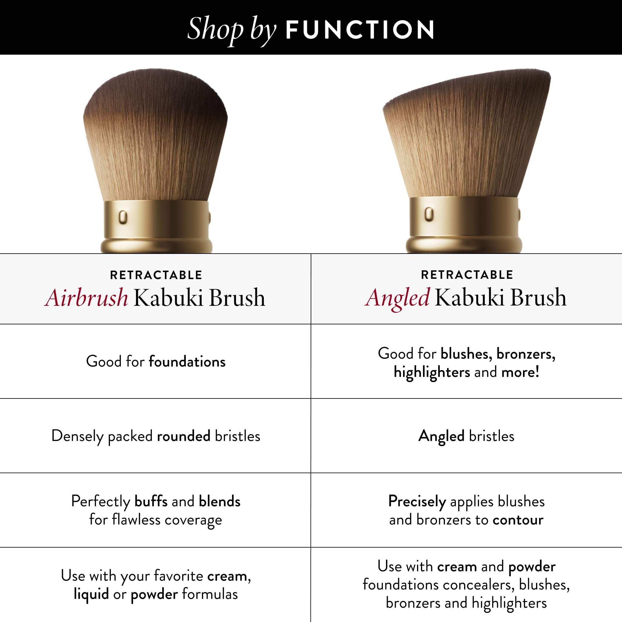 Best Hair Brushes for All Hair Types - Detangling, Styling & Smoothing - Perfect for Home, Salon & Travel Use
