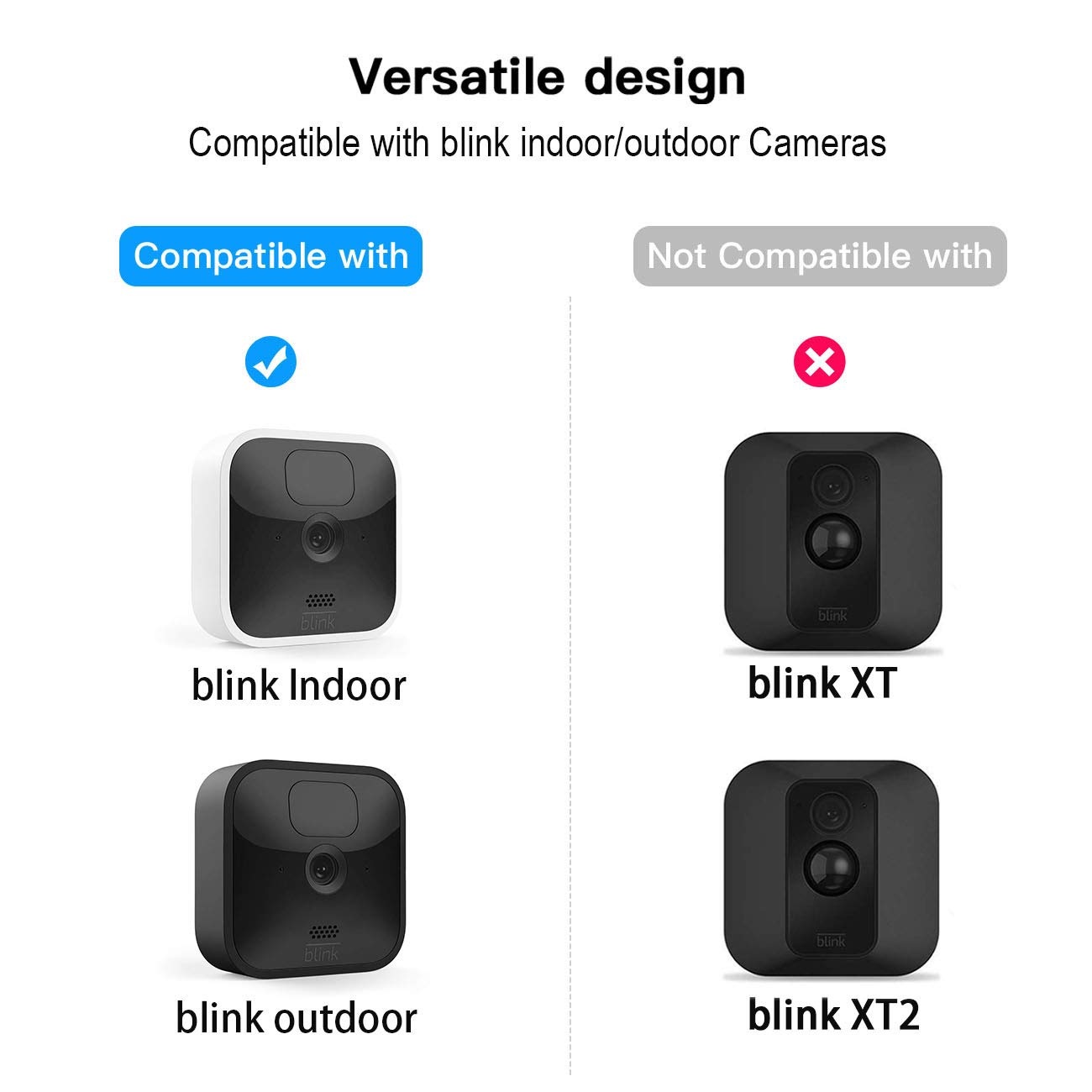 Blink Outdoor Camera Mount - Weatherproof Protective Cover & 360° Adjustable Wall Mount with Sync Module 2 Outlet Mount for Blink Outdoor Security Cameras - Perfect for Home, Garage & Backyard Surveillance