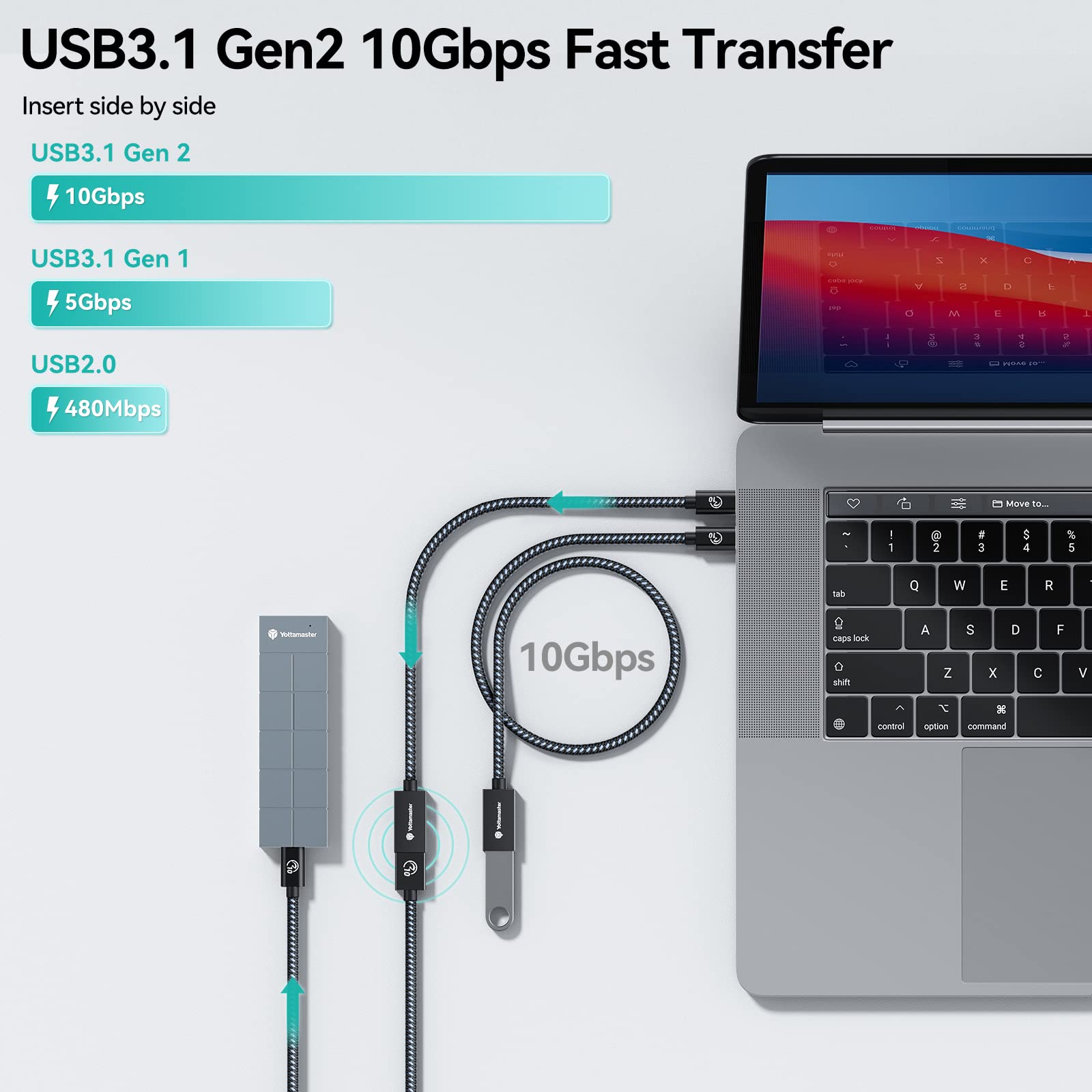 Yottamaster USB C to USB A Adapter Cable [10Gbps High-Speed] - OTG Cable for iPhone 15/Samsung Galaxy/MacBook/Nintendo Switch [0.3m/1ft] - Perfect for Data Transfer, Charging & Gaming Accessories