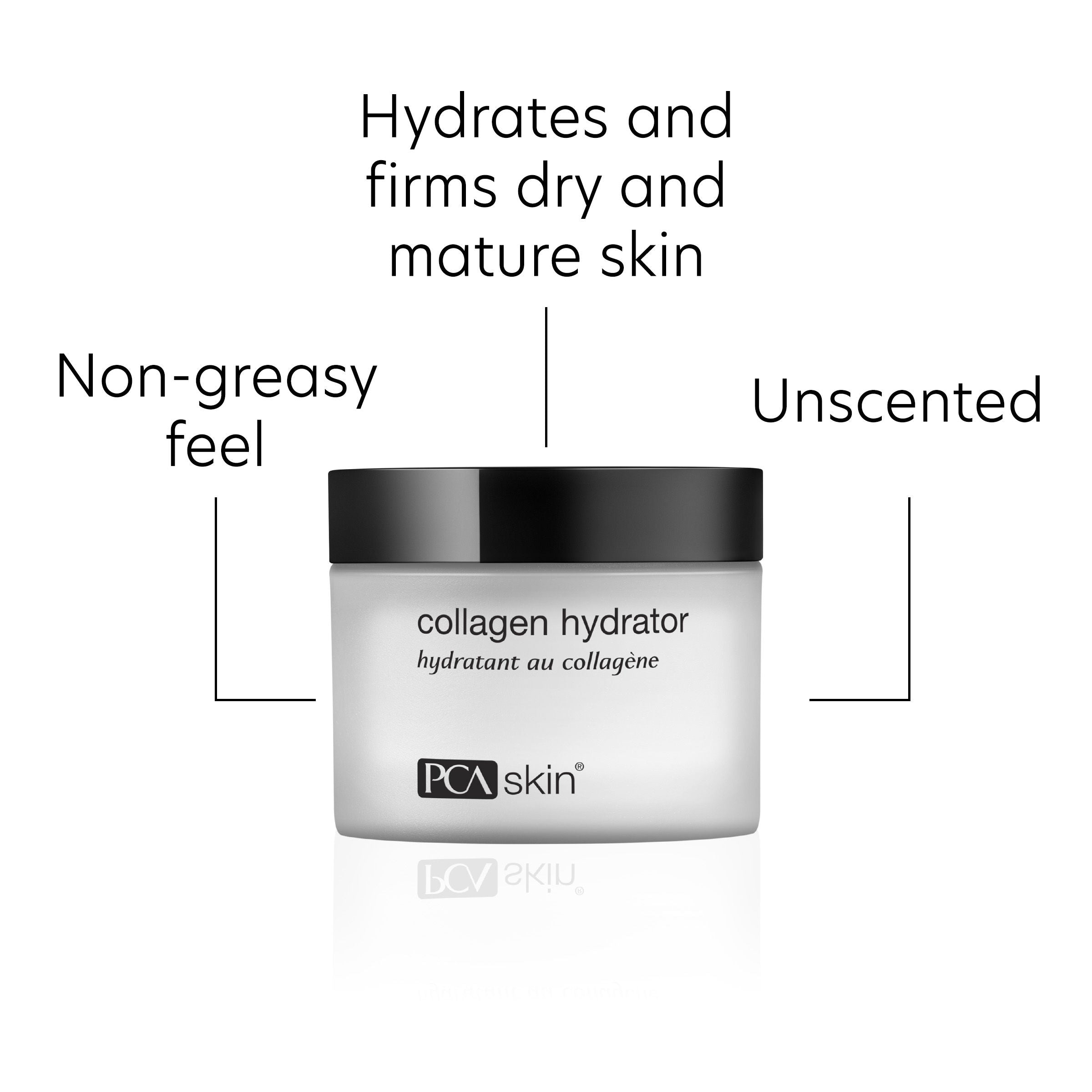 Premium Collagen Hydrator for Skin & Hair - Anti-Aging Moisturizing Cream with Hyaluronic Acid | Daily Hydration for Face, Body & Hair Care Routine