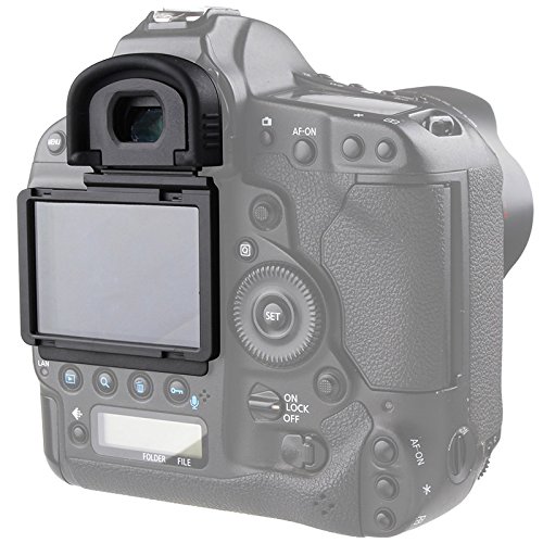 Canon 1DX/1DX2