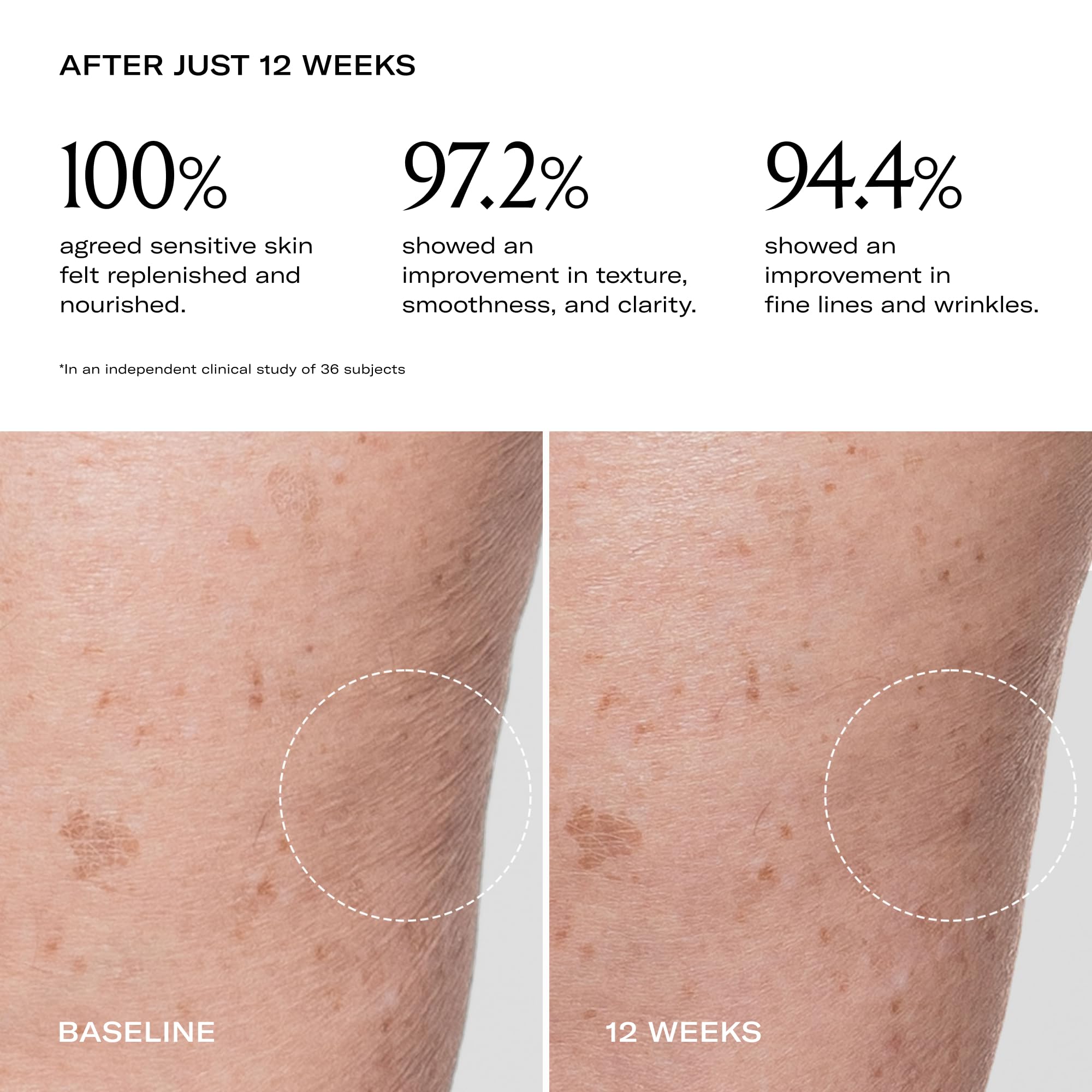 Plumbody Body Créme - Ultra Hydrating Moisturizing Cream for Dry Skin | Nourishing & Fast Absorbing | Perfect for Daily Use, After Shower & Nighttime Skincare Routine