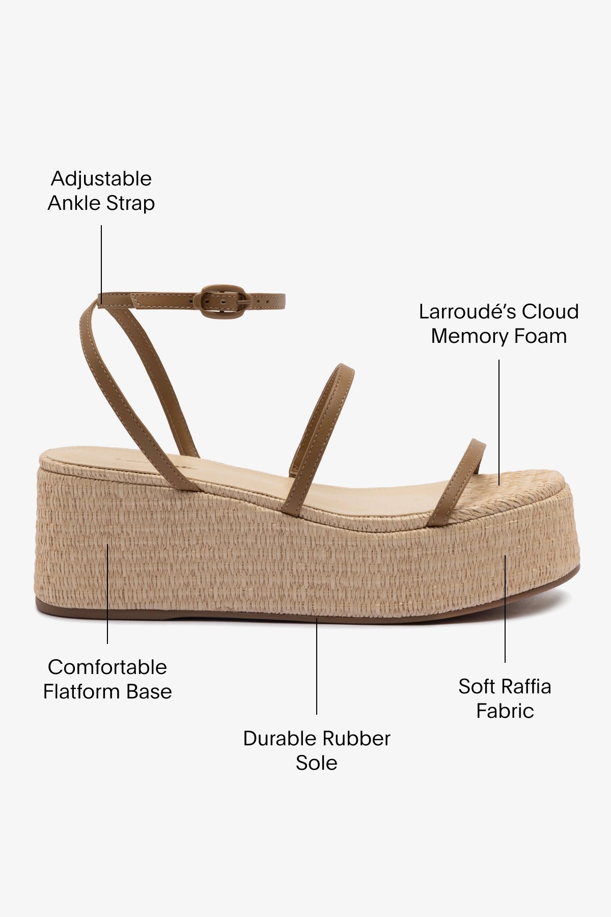 Gio Flatform Sandals Women's - Natural Raffia & Hazelnut Leather Straps | Comfortable Summer Beach Sandals for Walking, Vacation & Outdoor Activities