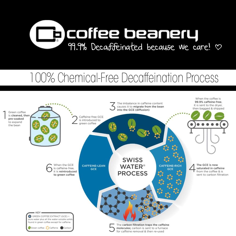 Banana Nut Bread Flavored Decaf Coffee | Specialty Arabica Medium Roast | 12oz Coarse Ground | Perfect for Breakfast & Afternoon Tea Time