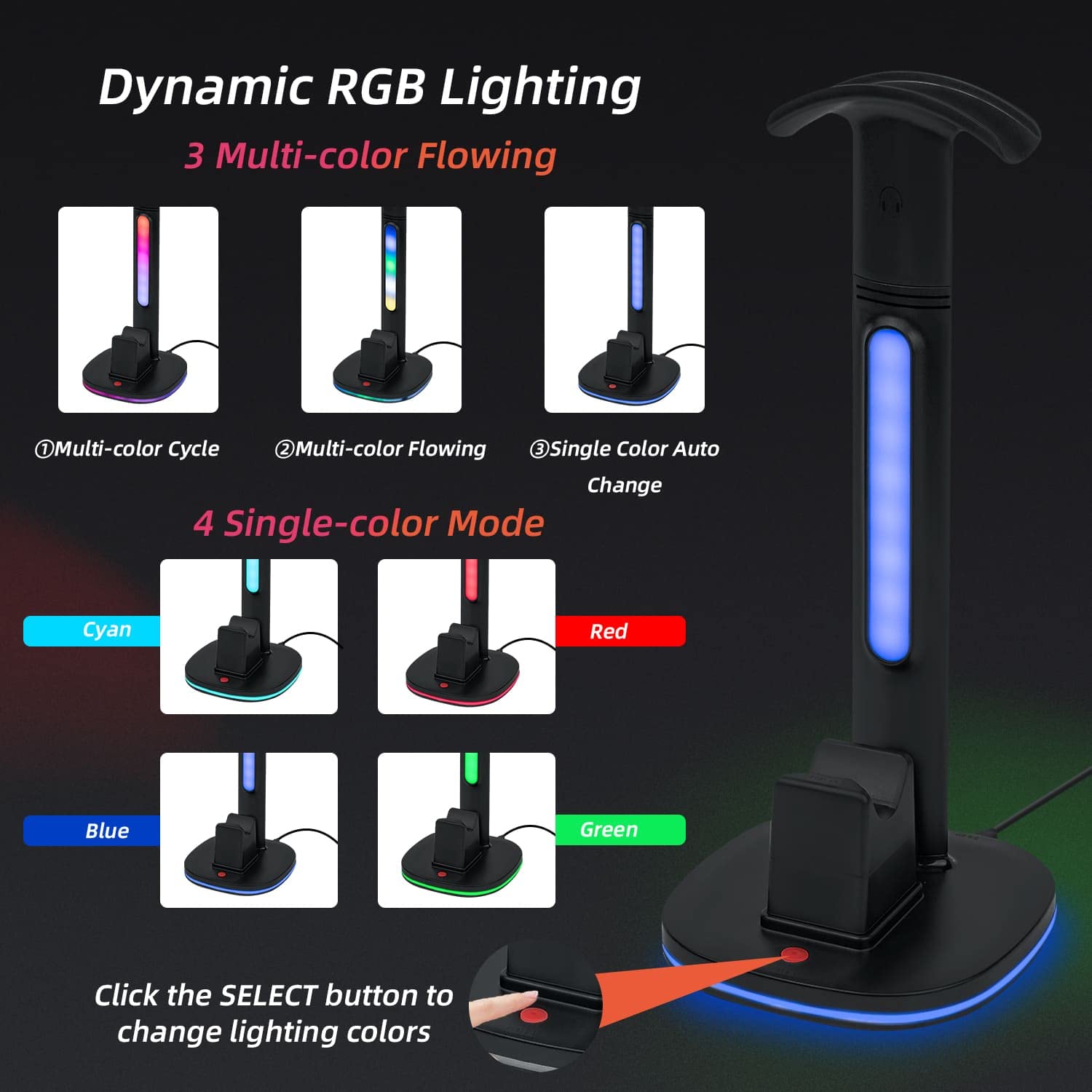 PS5 Headset Stand with RGB Charging Dock for DualSense & Edge Controllers - 2 USB Ports, Black | Gaming Accessory for Organized Playstation 5 Setup