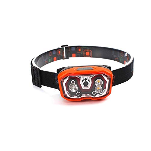 Rechargeable LED Headlamp with Motion Sensor - Bright Adjustable Headlight Flashlight for Camping, Hiking, Running & Outdoor Activities