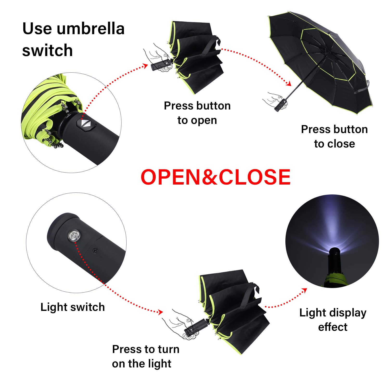 Windproof Travel Umbrella - Auto Open/Close Compact Umbrella with Strong Metal Frame, Waterproof & Durable for Rainy Days - Perfect for Commuting, Business Trips and Outdoor Adventures