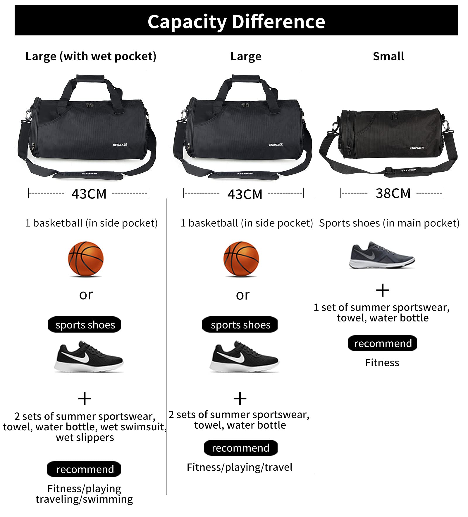 Large Sports Gym Bag for Men & Women with Shoe Compartment - Durable Travel Duffel Bag for Workout, Fitness, Travel & Sports Gear Storage