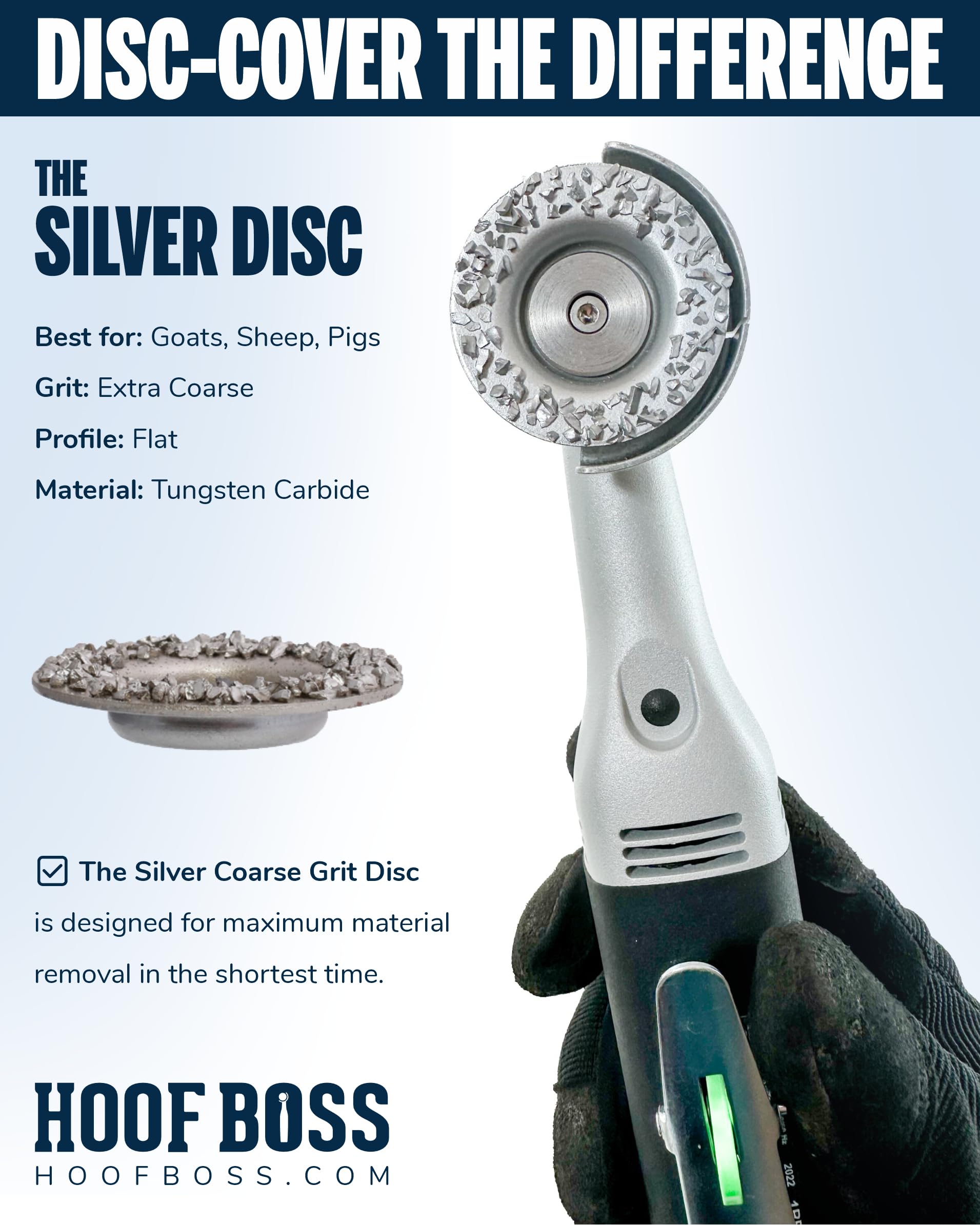 Hoof Boss Electric Sheep Hoof Trimmer Set - Professional 110V Hoof Care Kit with Grinder Discs & Accessories - Perfect for Farm, Ranch & Livestock Maintenance