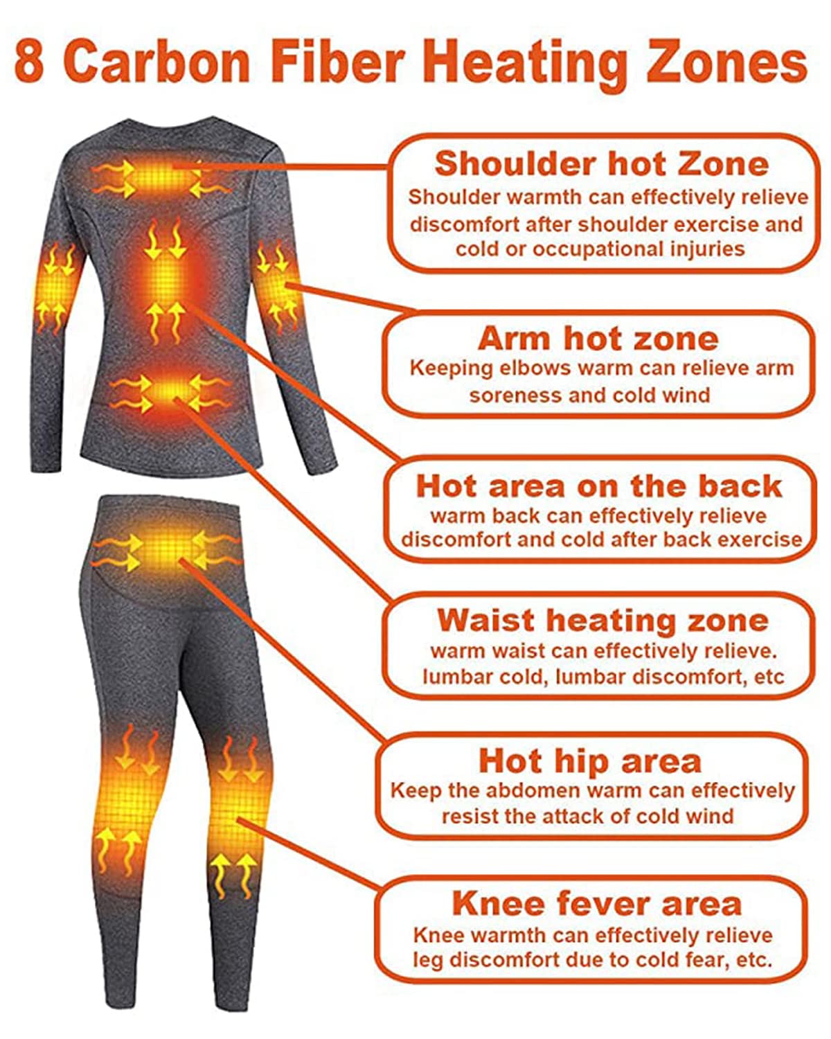 Women's USB Heated Thermal Underwear Set - Electric Warm Long Johns & Leggings for Winter, Snow Sports & Cold Weather Activities