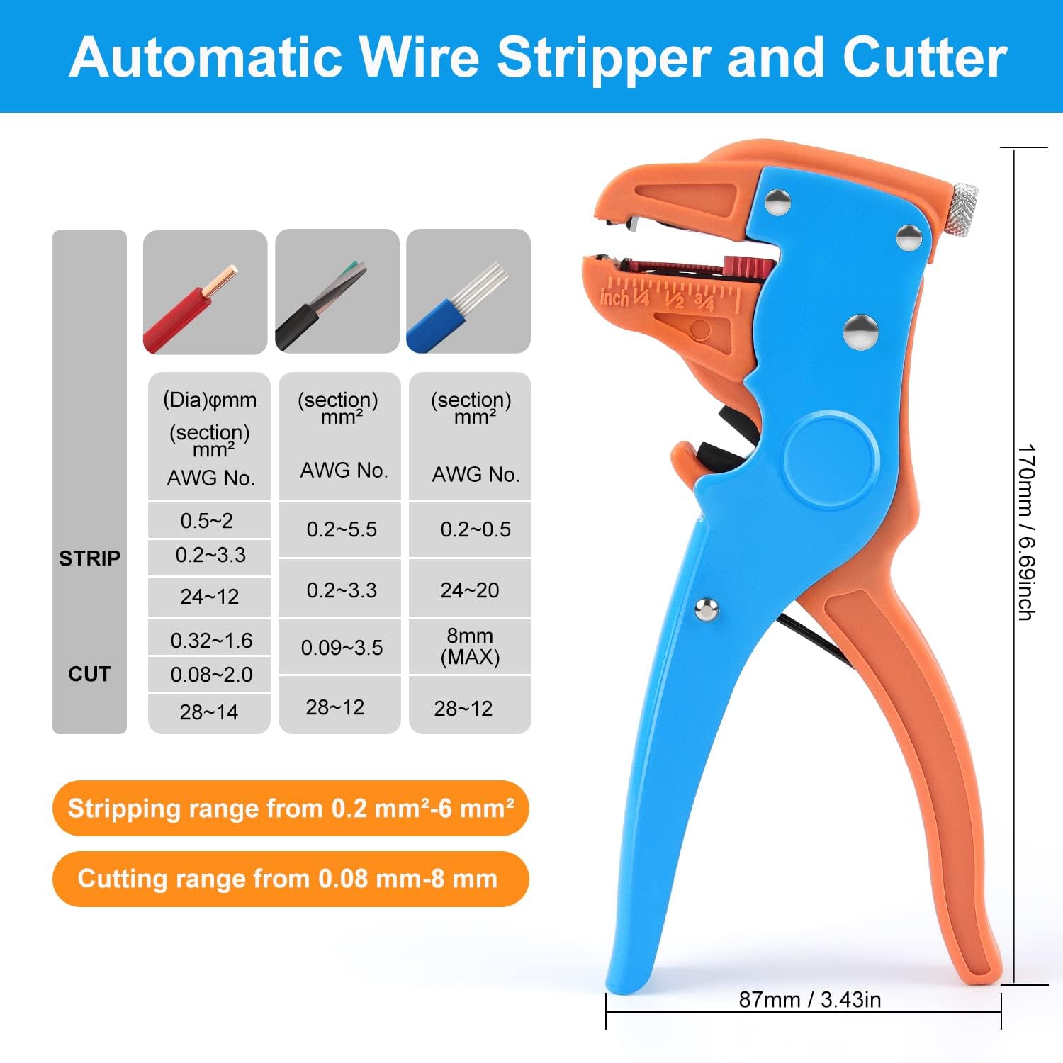 Knoweasy Automatic Wire Stripper and Cutter - Heavy Duty 2-in-1 Wire Stripping Tool for Electronics, Automotive & Electrical Repairs - Perfect for DIY Projects, Home Wiring & Professional Use