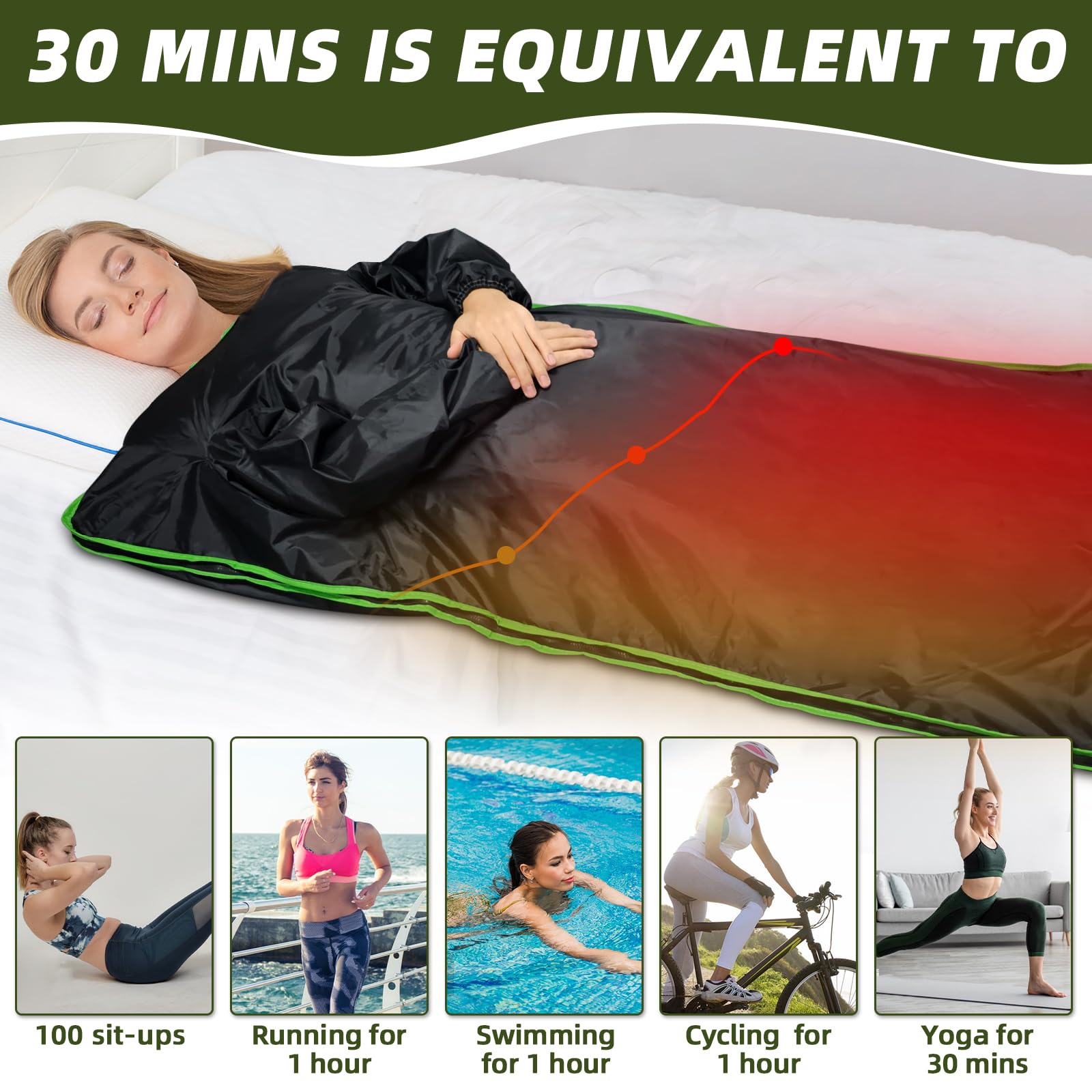 Portable Infrared Sauna Blanket with Remote Control - Detachable Sleeve for Full Body Relaxation - Home Spa Therapy for Weight Loss, Detox & Muscle Recovery
