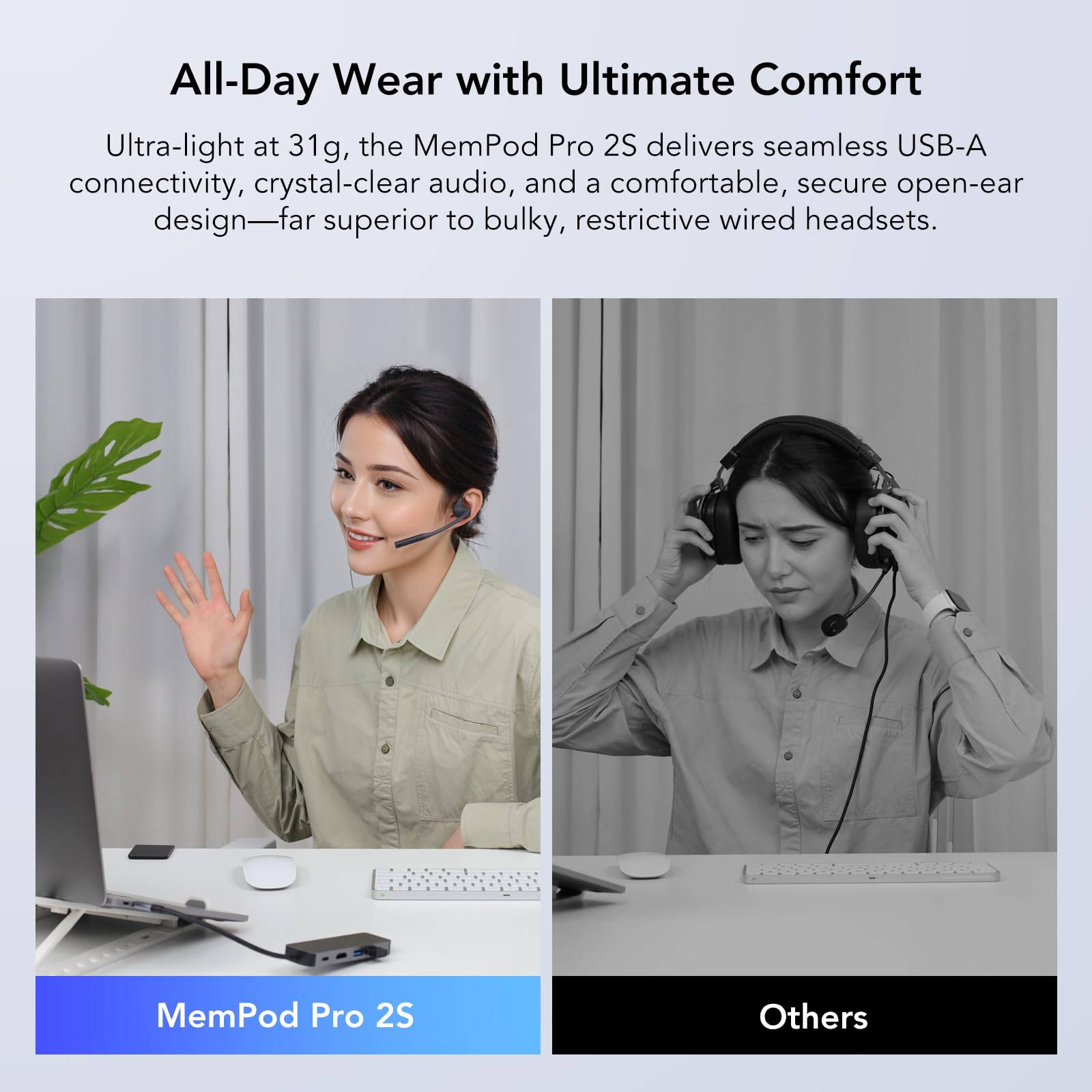 MemPod Pro 2S Open Ear Bluetooth Headset with Mic - ChatGPT Powered Voice Recorder & Transcription, Wireless Dongle & App Control, Supports 10 Languages - Perfect for Lectures, Online Meetings, Conference Calls & Remote Work