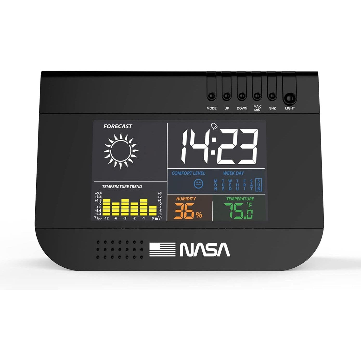 NASA Weather Station Satellite WS100 - Wireless Digital Weather Forecaster for Home & Outdoor Use - Accurate Temperature, Humidity & Wind Speed Monitoring