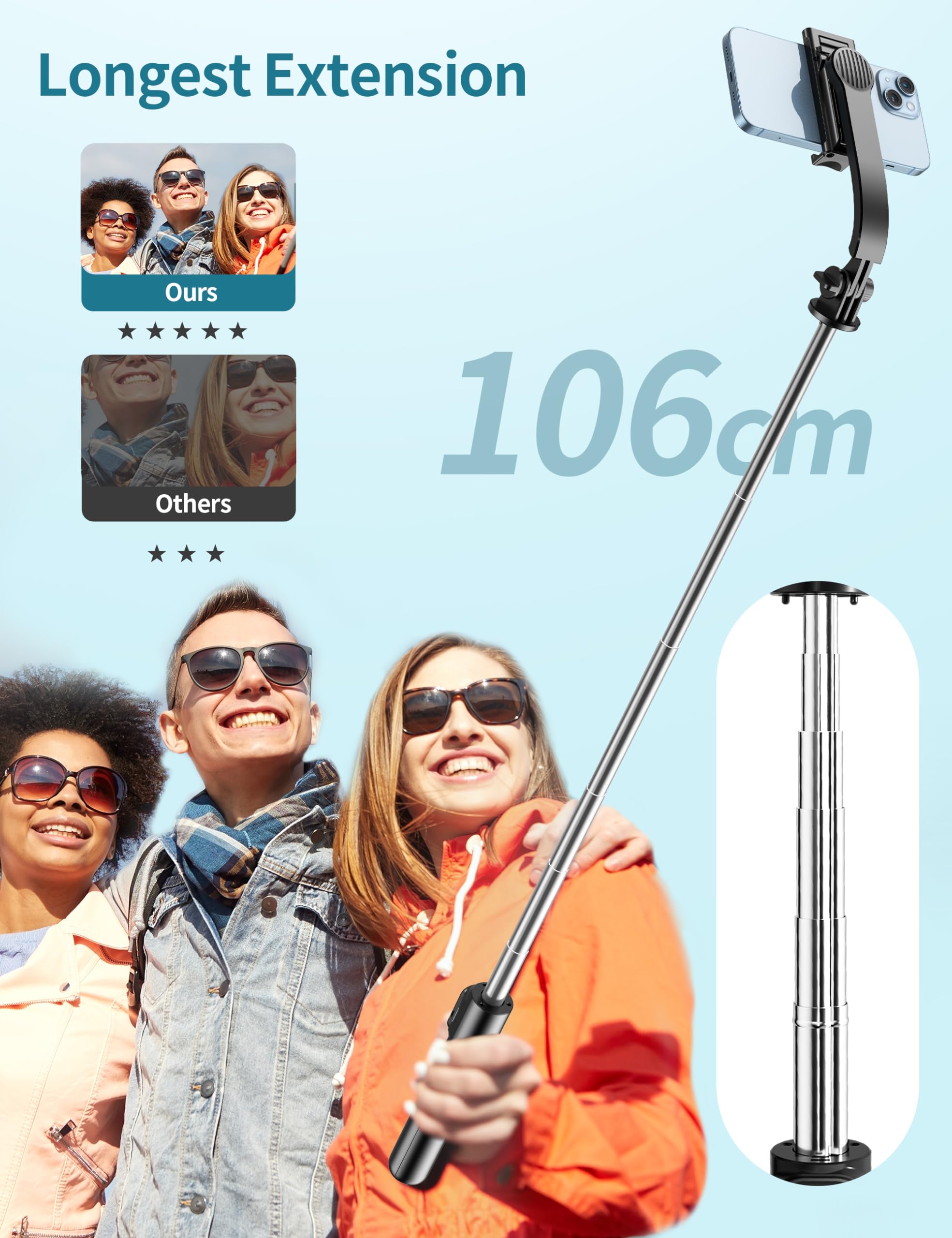 41'' Extendable Selfie Stick Tripod Stand with Phone Holder & Wireless Remote - 360° Rotation for iPhone, Android, Samsung - Perfect for Travel, Vlogging, Group Photos & Live Streaming
