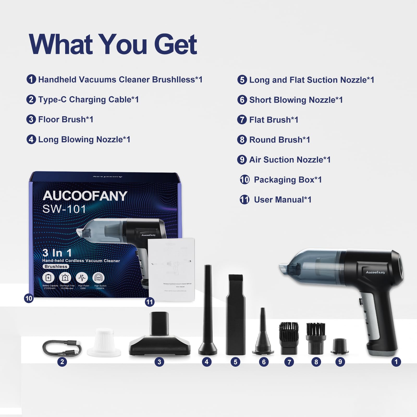 Cordless Handheld Vacuum Cleaner - 13000PA Powerful Suction, Brushless Motor, 3-in-1 Portable Car & Home Vacuum with Long Battery Life | Perfect for Car Seats, Pet Hair, Sofa & Small Spaces Cleaning