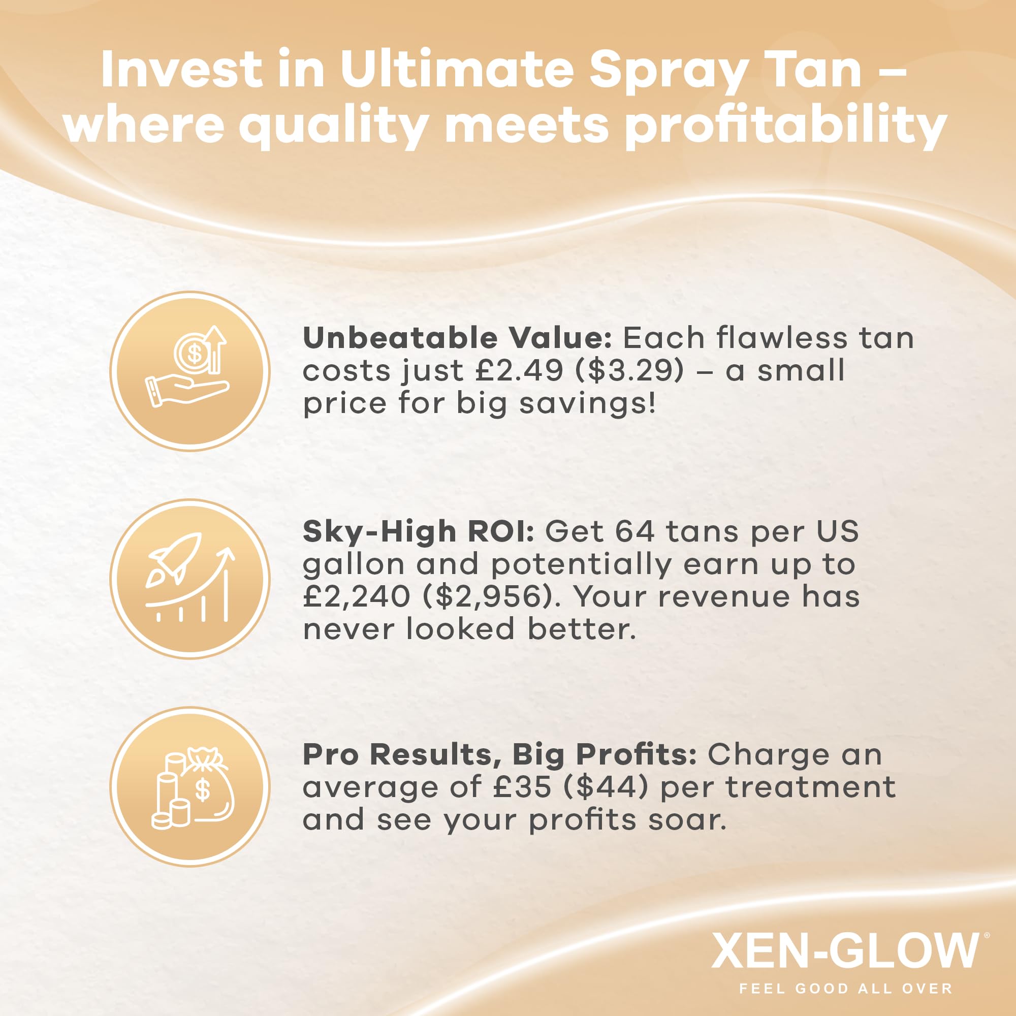 Sunless Ultimate Spray Tan - Fast-Drying, Long-Lasting Self Tanner with Vitamin E, Vitamin C & Aloe Vera - Professional Indoor Tanning Solution for Smooth, Streak-Free Glow | Perfect for Salons, Spray Tanning Businesses & At-Home Use (3.8 Liter)