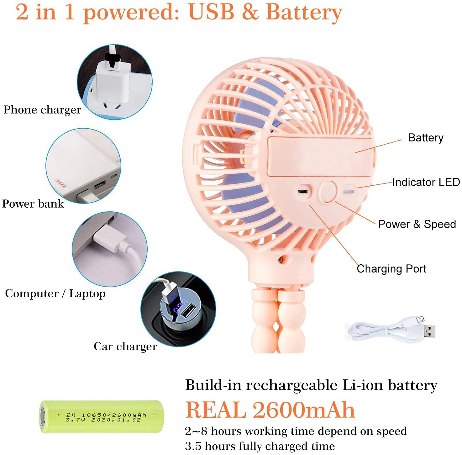 Upgraded Portable USB Rechargeable Stroller Fan with Flexible Tripod - 3 Speed Settings, Hands Free Cooling for Baby Strollers, Camping, Travel, Office Desk, Car Seat & Home Use (Pink)
