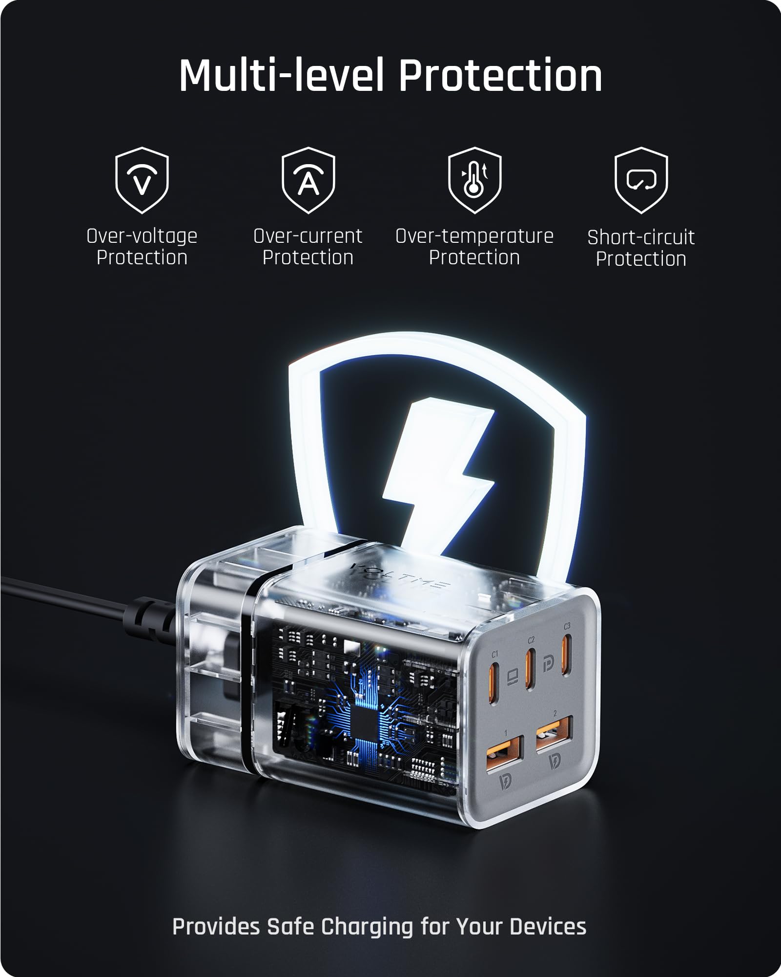 VOLTME 75W GaN III Fast Charger - 5-Port USB C Desktop Charging Station for iPhone 16/15/14, Galaxy S24/S23, MacBook Pro, Dell XPS - Compact Power Hub for Home, Office & Travel Charging Multiple Devices Simultaneously