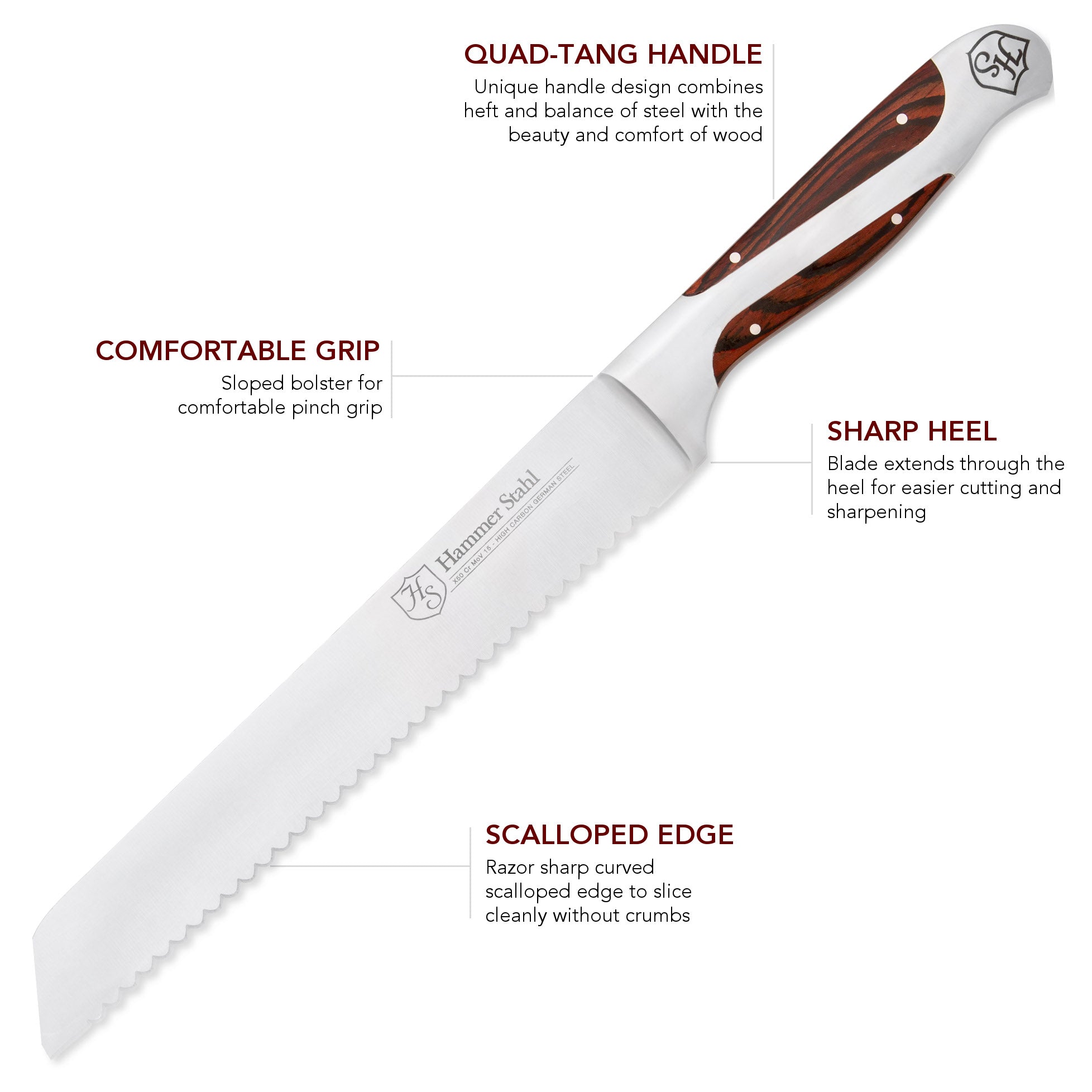 Hammer Stahl 8-Inch Professional Bread Knife - Ultra Sharp Stainless Steel Blade for Slicing Bread, Cake & Pastries - Perfect for Bakeries, Home Kitchens & Restaurants