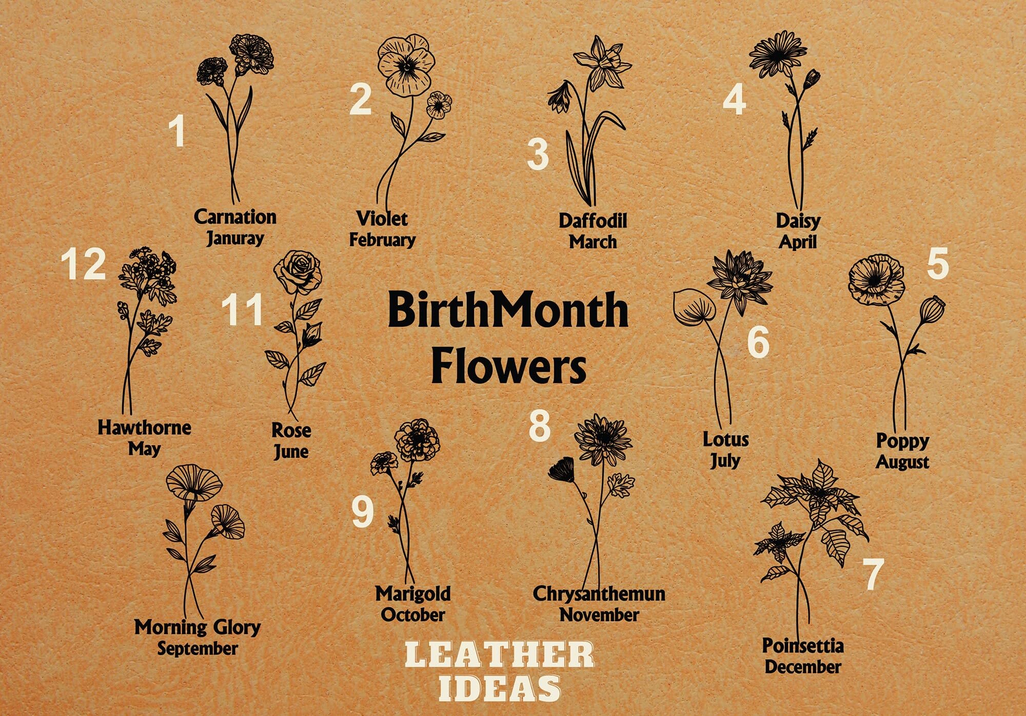 Birth Month Flower Jewelry Travel Box - Personalized Vegan Leather Jewelry Case | Custom Jewelry Organizer for Travel | Valentine's Day Gift for Her - Perfect for Gifting, Travel Storage & Jewelry Protection