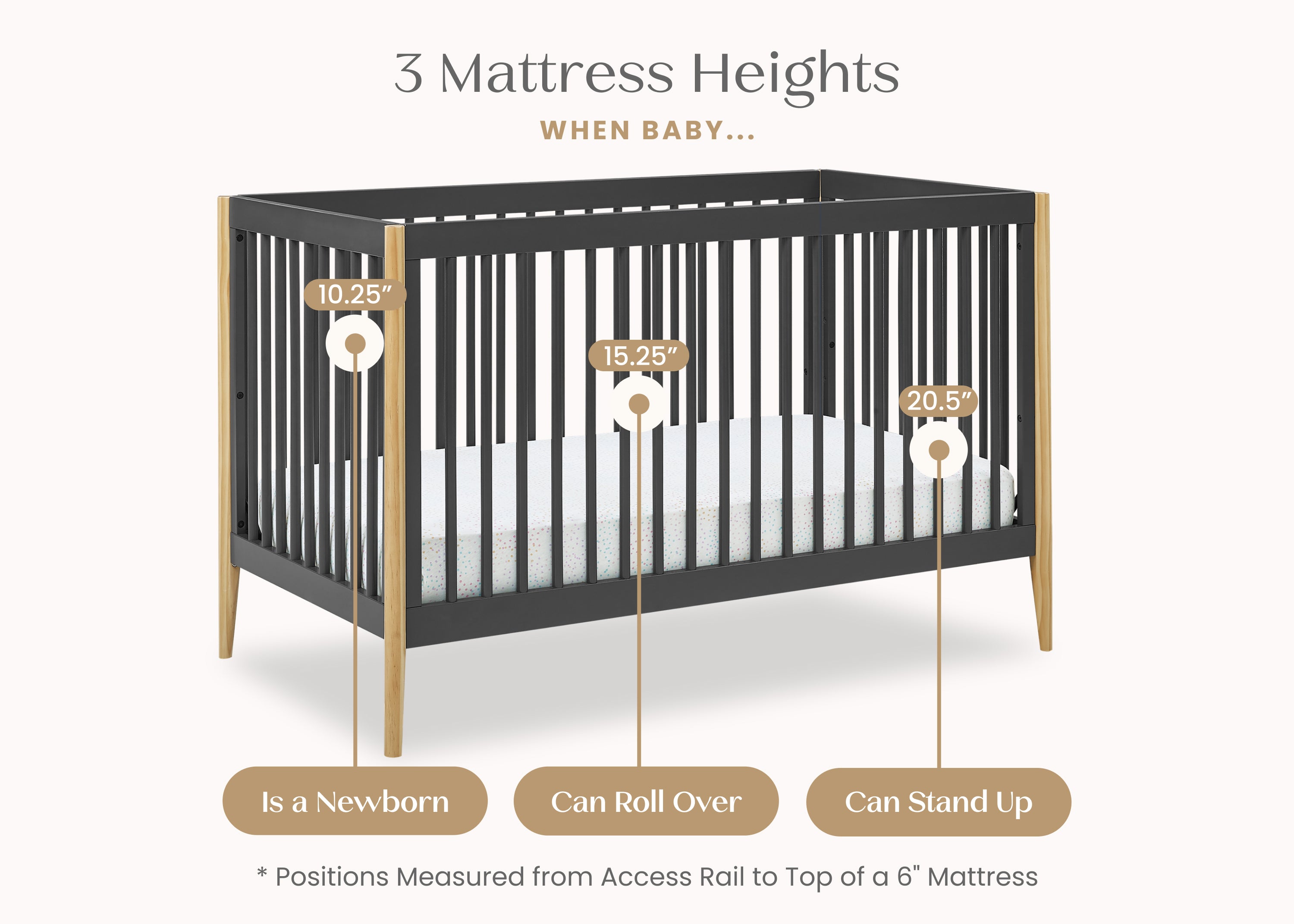 Casey 6-in-1 Convertible Baby Crib - Toddler Bed, Daybed & Full-Size Bed - Safe Nursery Furniture for Newborn to Adult - Perfect for Nursery, Bedroom & Guest Room