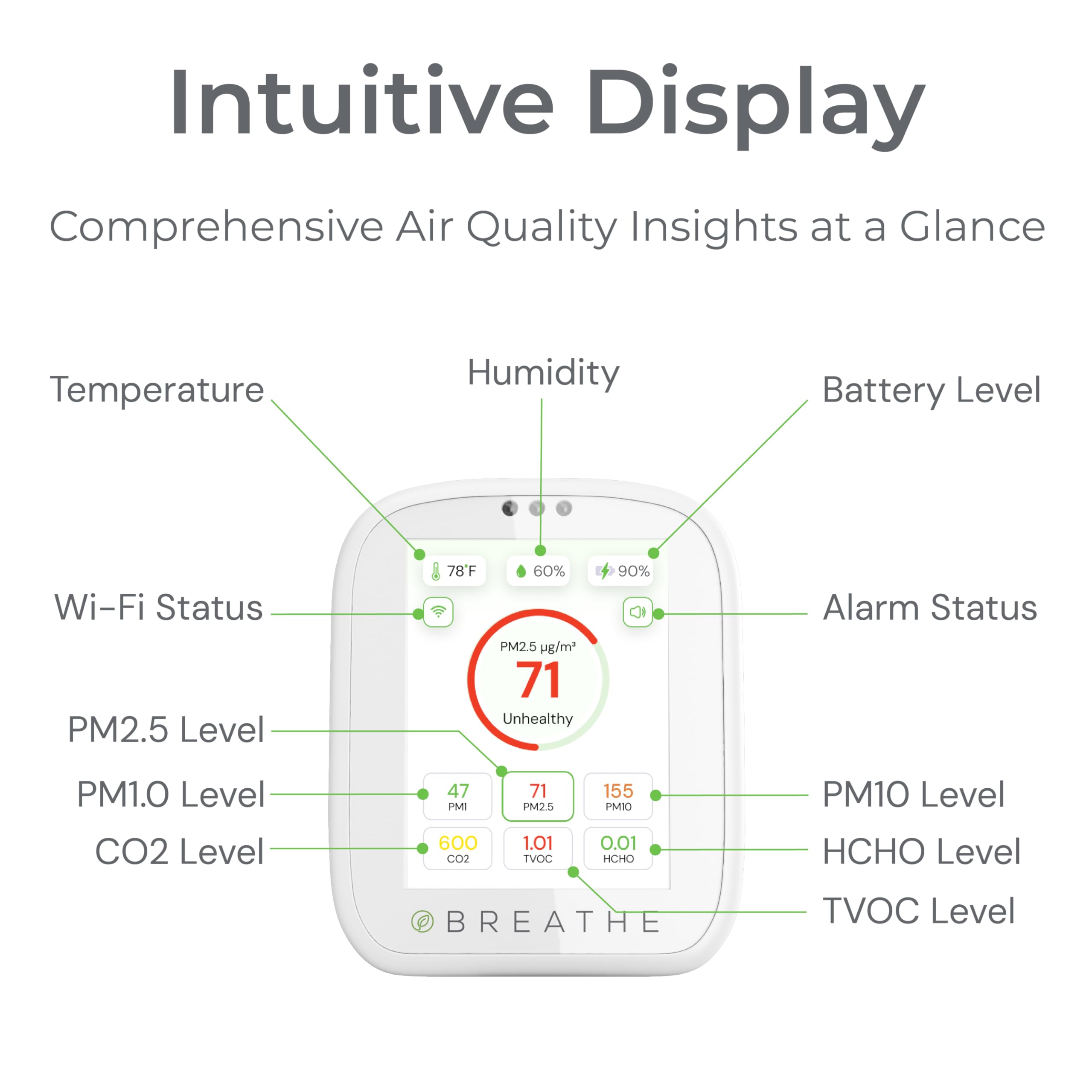 BREATHE Airmonitor Plus: 8-in-1 Smart Indoor Air Quality Monitor - CO2 Meter, Formaldehyde Detector, VOC Sensor, PM1/2.5/10, Temperature & Humidity Gauge with Mobile App - Perfect for Home, Office, Nursery & Bedroom Air Quality Testing