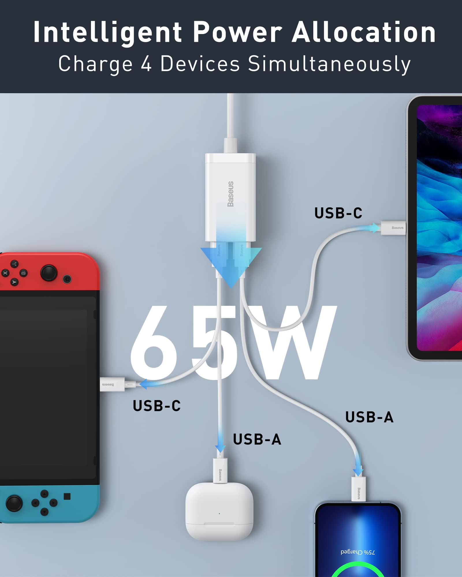 Baseus 100W USB C to USB C Cable & 65W GaN3 Fast Charger - 4-Port PD QC4.0 Charging Station with 5ft AC Cable for MacBook Pro/Air, iPhone 15/14, iPad, Samsung Galaxy - Perfect for Home, Office & Travel Charging