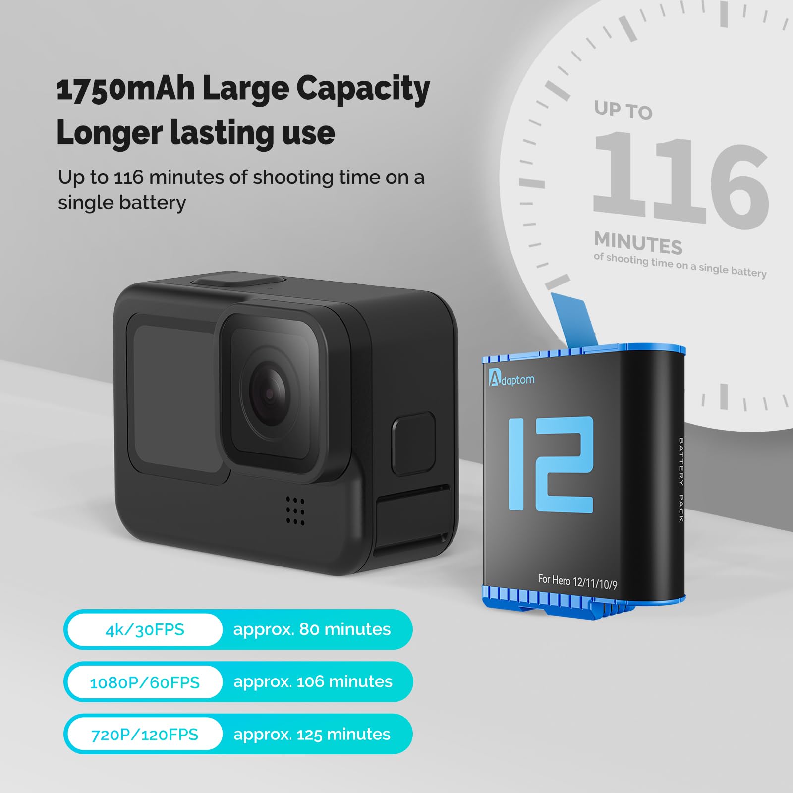 2-Pack GoPro Hero 12/11/10/9 Battery Charger with Triple Storage - USB Quick Charger & Rechargeable Battery Compatible with GoPro Hero 9/10/11/12 - Perfect for Travel, Vlogging, and Outdoor Adventures