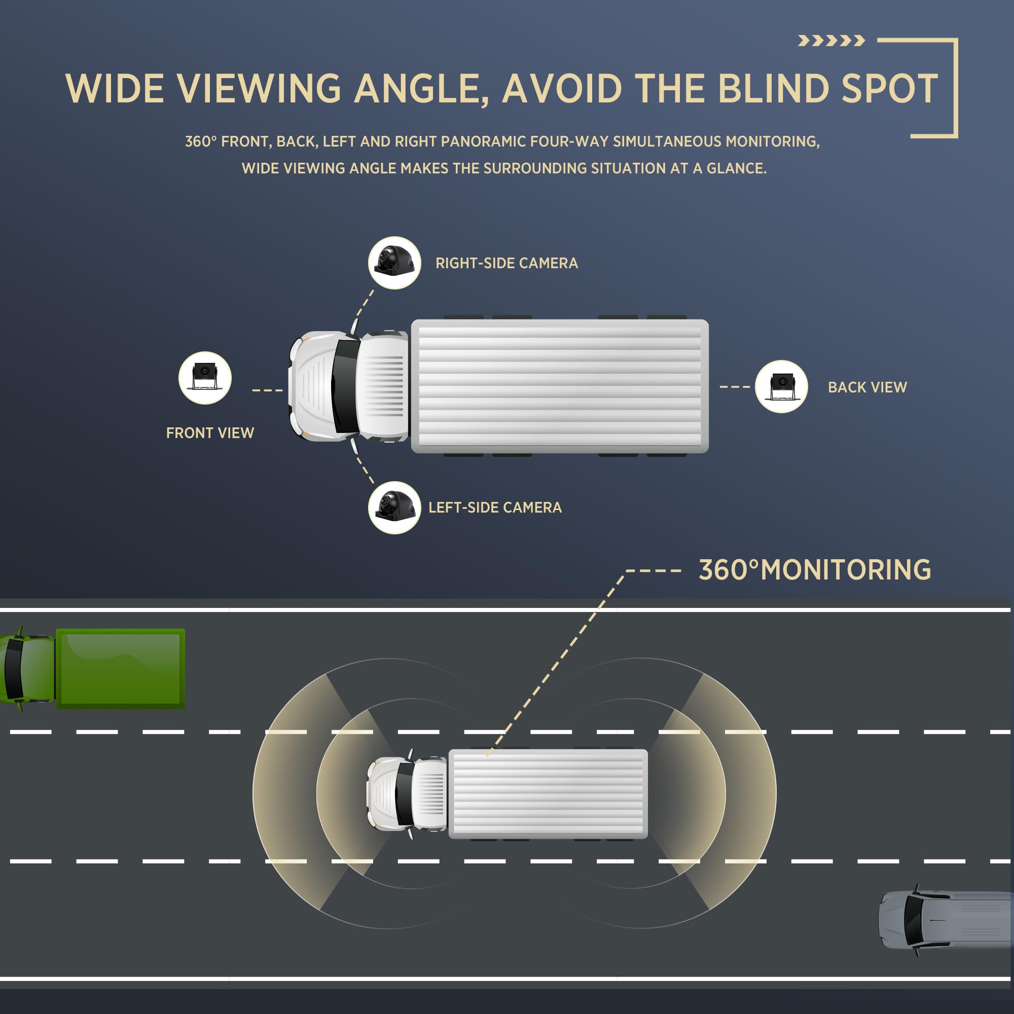 ASLONG 4K 4-Channel Dash Cam with 10.36