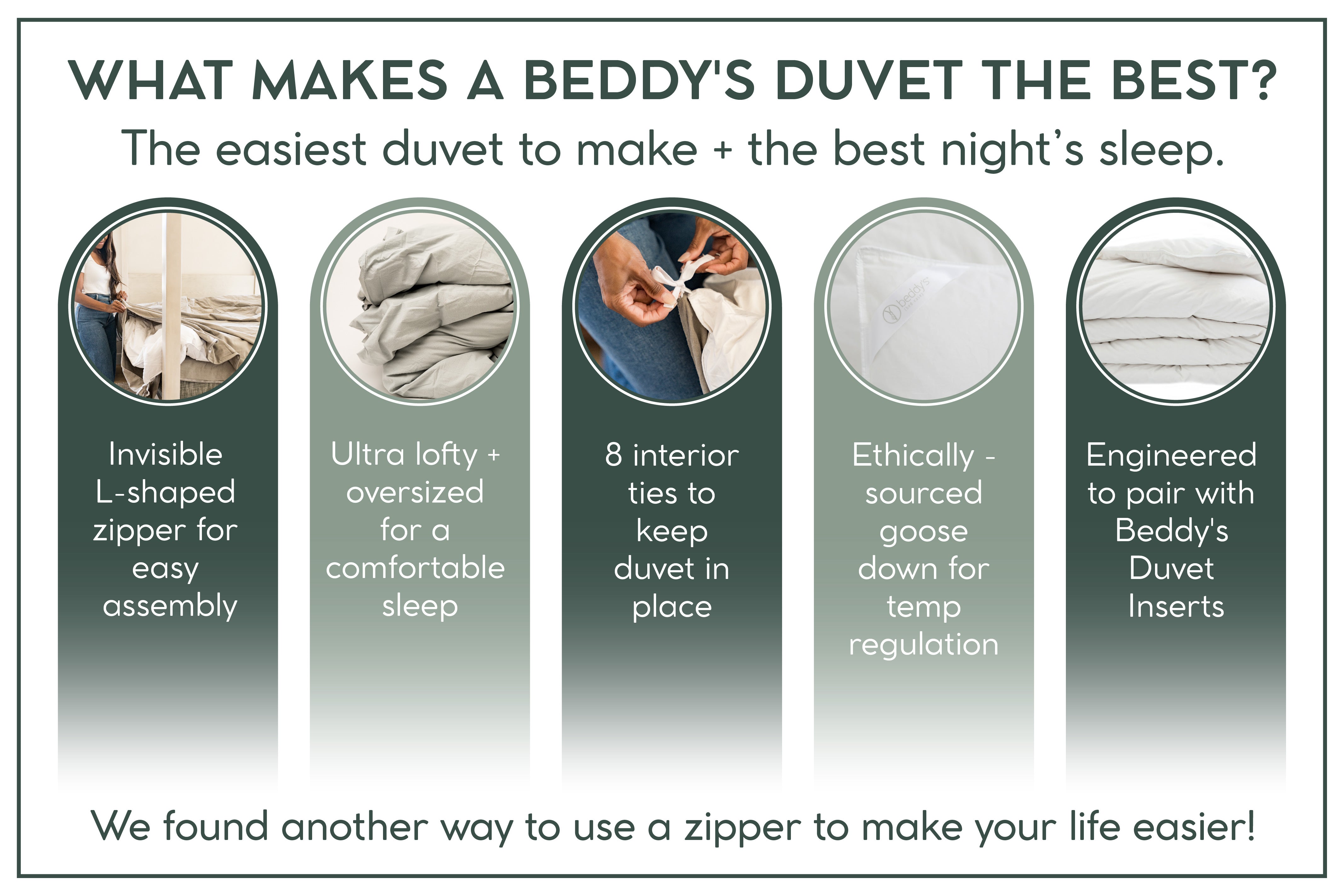 Harper Luxury Duvet Cover Set - Soft Breathable Bedding Collection - Queen/King Size - Perfect for Master Bedroom, Guest Room & Airbnb Stays