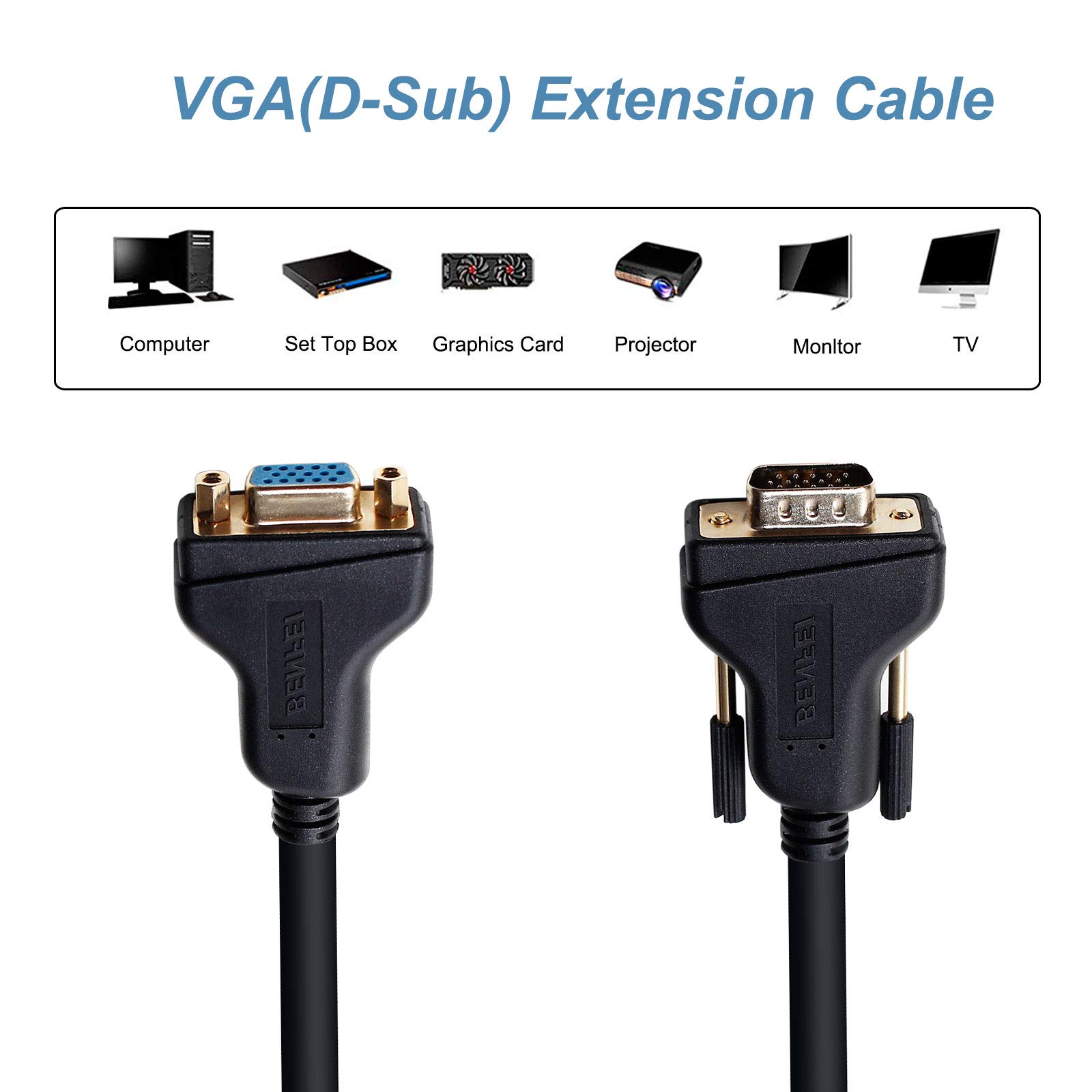 BENFEI 10ft VGA Male to Female Extension Cable - High-Speed HD 15-Pin Monitor Cable for PC, Laptop, Projector & TV Connections