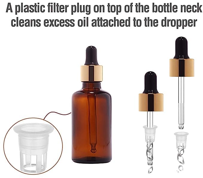 50ml Amber Glass Bottle with Dropper & Cap - Essential Oil Bottles, DIY Skin Care, Cosmetic Containers - Leakproof Travel Size for Aromatherapy, Homemade Serums & Liquid Storage (1-Pack) - Perfect for Home, Salon & On-the-Go Use