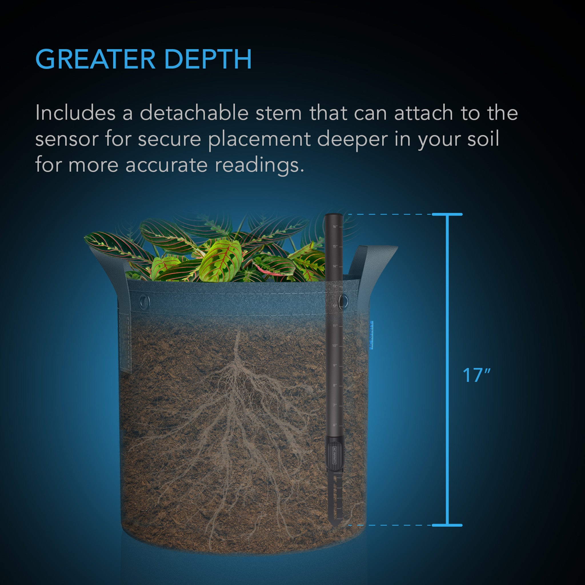 Soil Moisture Sensor Probe for Smart Controllers - Accurate Plant Watering Monitor for Indoor/Outdoor Gardens, Greenhouses & Hydroponics