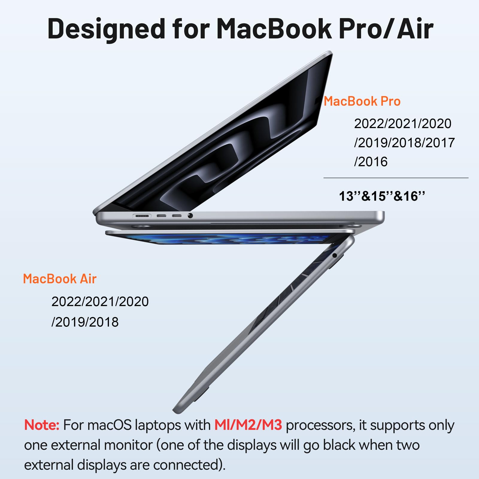 Selore USB C Hub for MacBook Pro/Air - Dual HDMI Adapter, 2 USB A Ports, PD Charging, SD/TF Card Reader - Docking Station for Dual Monitor Setup, Work & Entertainment