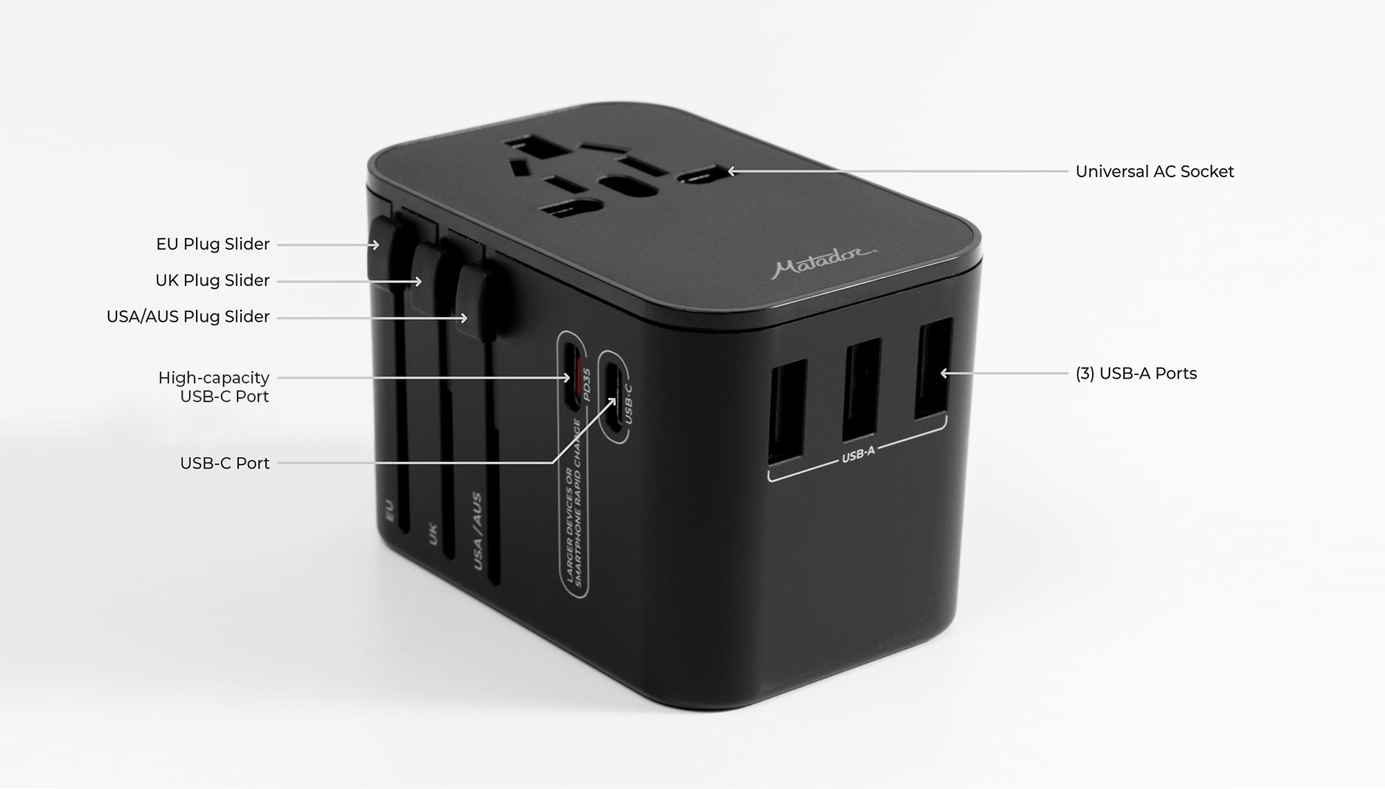 Matador Universal Travel Adapter - Worldwide All-in-One Power Converter with USB Ports for USA Europe UK Australia - Perfect for Business Trips & International Vacations