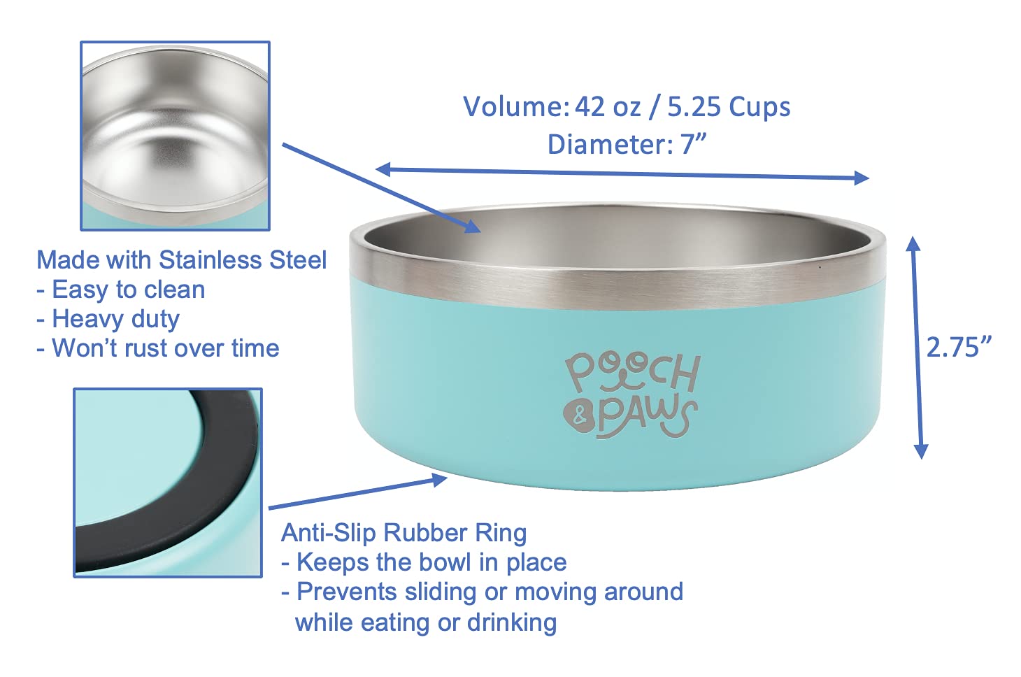 Stainless Steel Non-Slip Dog Bowl - Double Wall Insulated Pet Food & Water Dish (42oz) - Keeps Water Cool - Power Berry Color - Perfect for Indoor/Outdoor Feeding & Travel Use
