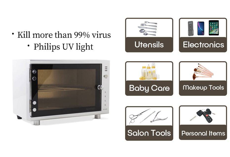 Dermalogic UV Sterilizer for Home & Travel - Sanitize Phones, Keys, Jewelry & More | Portable Germicidal Light for Hygiene & Disinfection