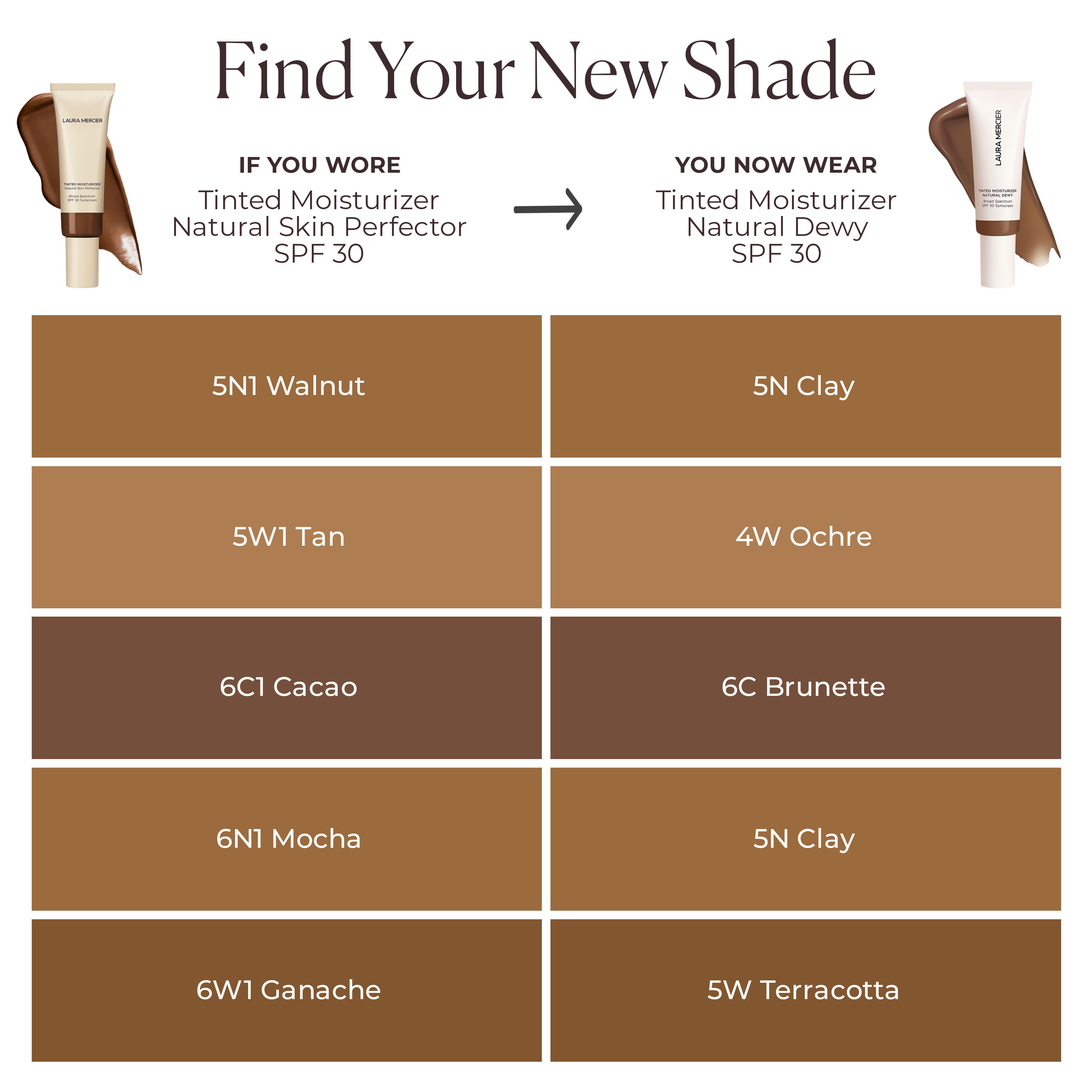 Long Wear Tinted Moisturizer SPF 30 with Hyaluronic Acid - Natural Dewy Finish, Hydrating & Lightweight - Perfect for Daily Sun Protection & Natural Makeup Look