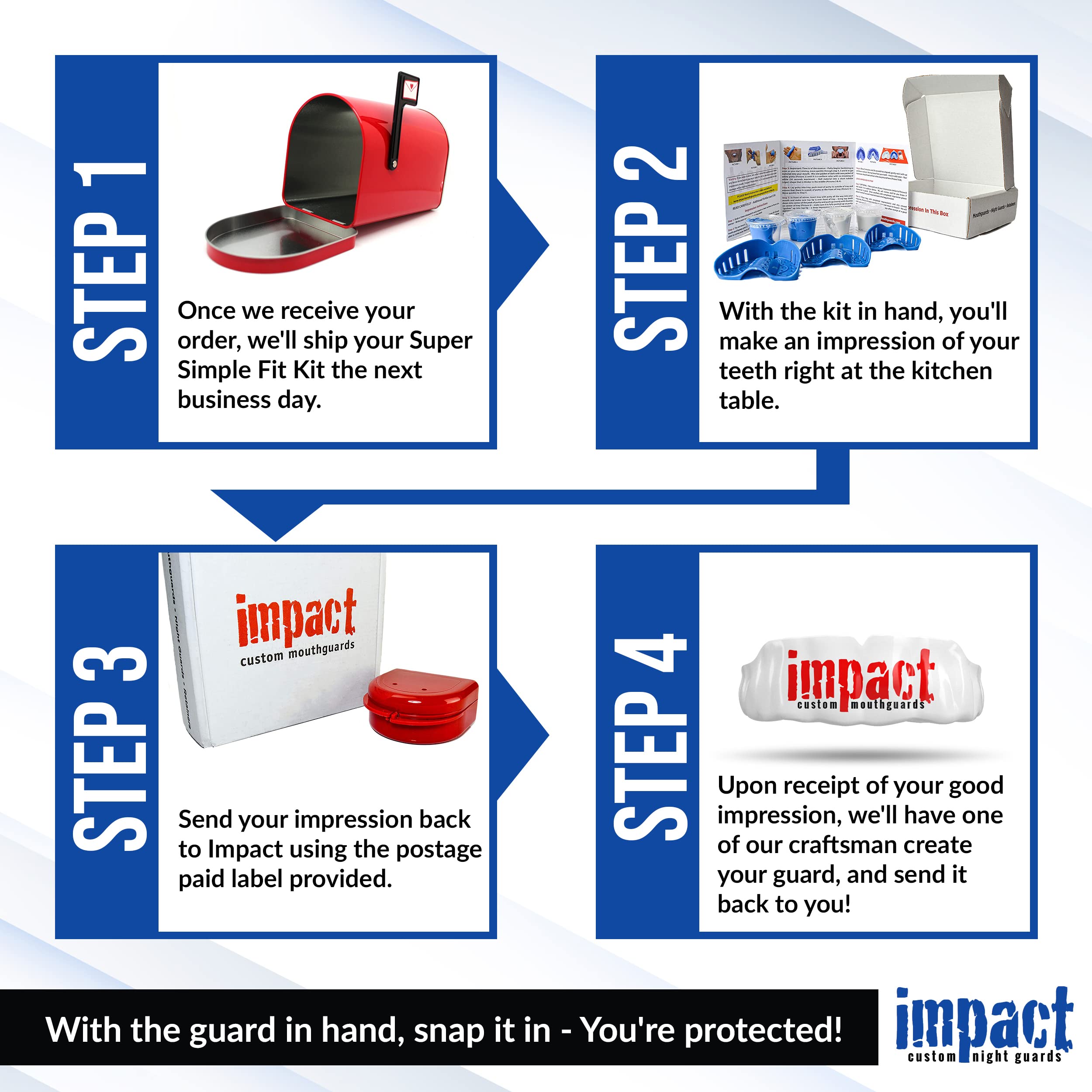 Impact Mouthguard for Boxing, MMA, Muay Thai - Professional Custom-Fit Sports Mouthguard for Youth & Adults - Perfect for Training, Sparring & Competition in Martial Arts