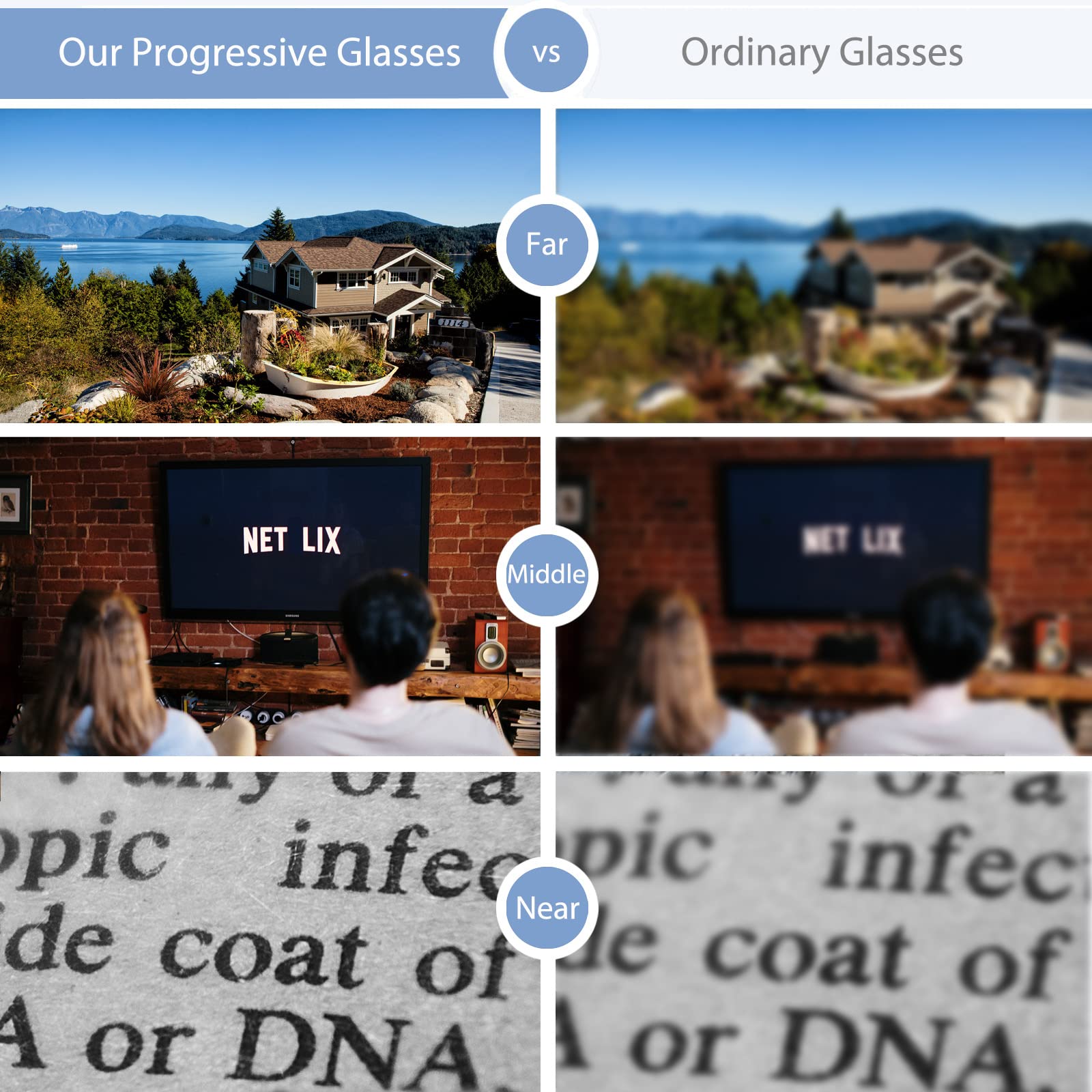 Photochromic Progressive Reading Glasses - Blue Light Blocking & Transition Sunglasses for Work & Outdoor