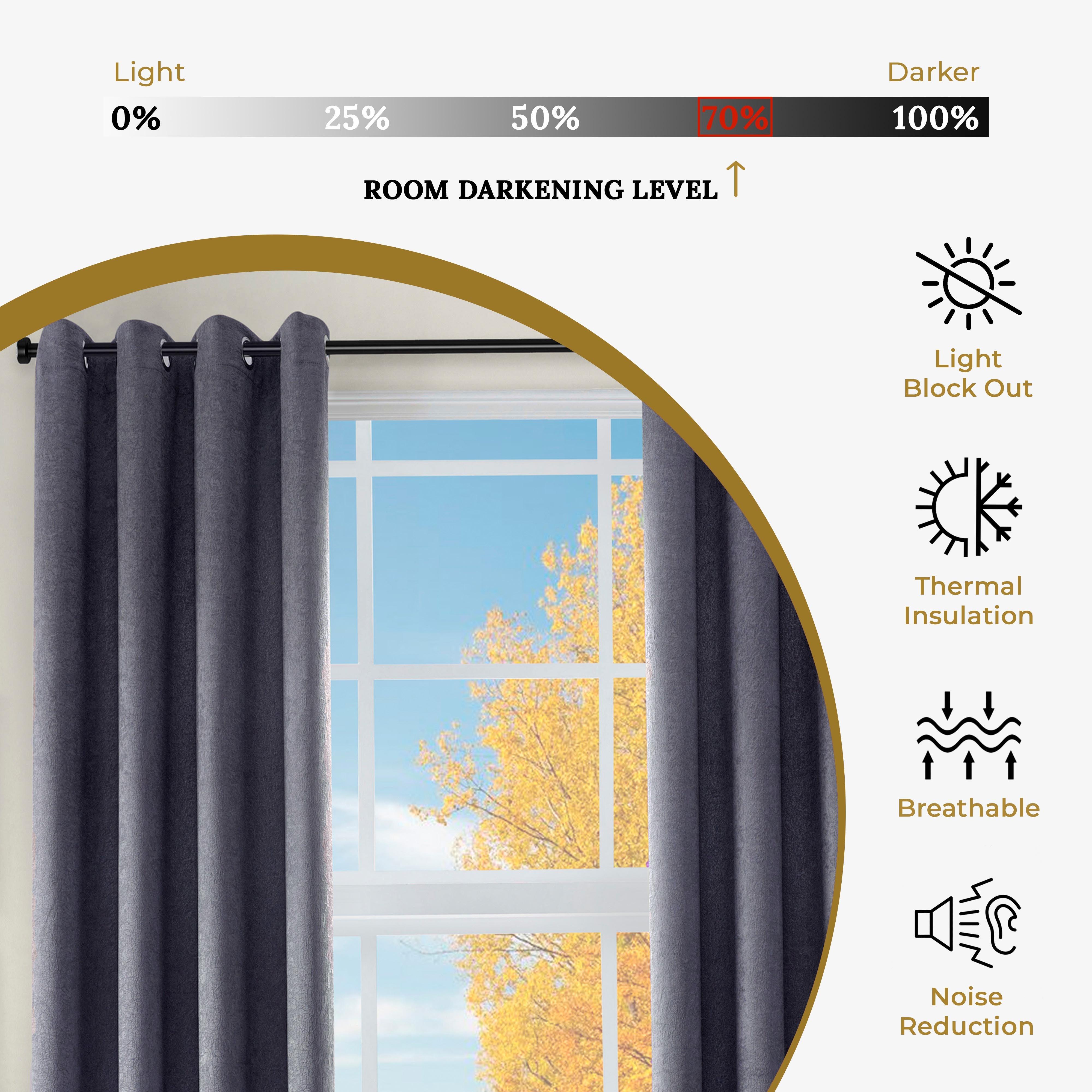Blackout Senna Solid Textured Grommet Curtain Panels Set - Thermal Insulated Room Darkening Drapes for Bedroom & Living Room - Noise Reducing Window Treatments for Home Decor