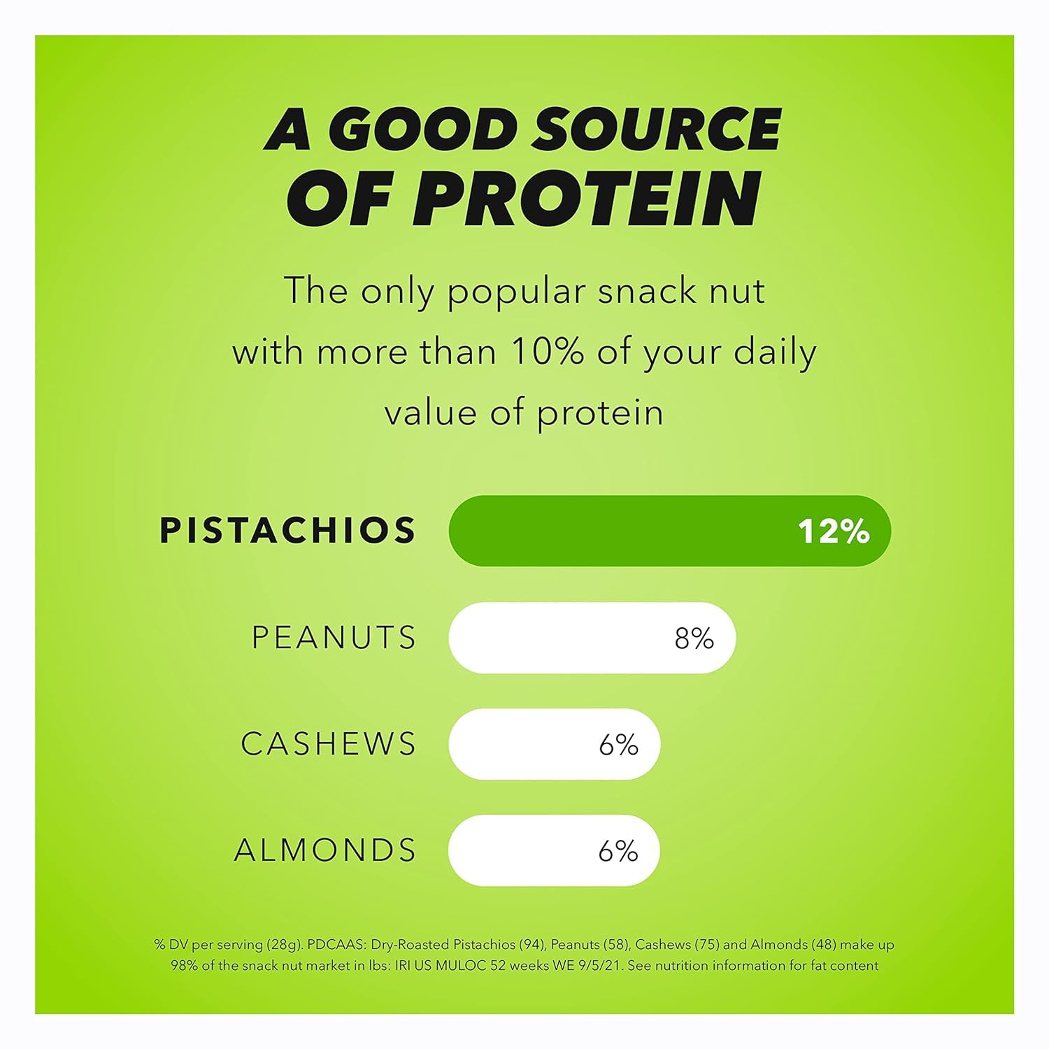Wonderful Pistachios No Shells, Roasted & Salted Nuts - 0.75oz Bags (14-Pack) | High Protein Vegan Snacks | Perfect for On-the-Go, Office, Travel & Healthy Snacking